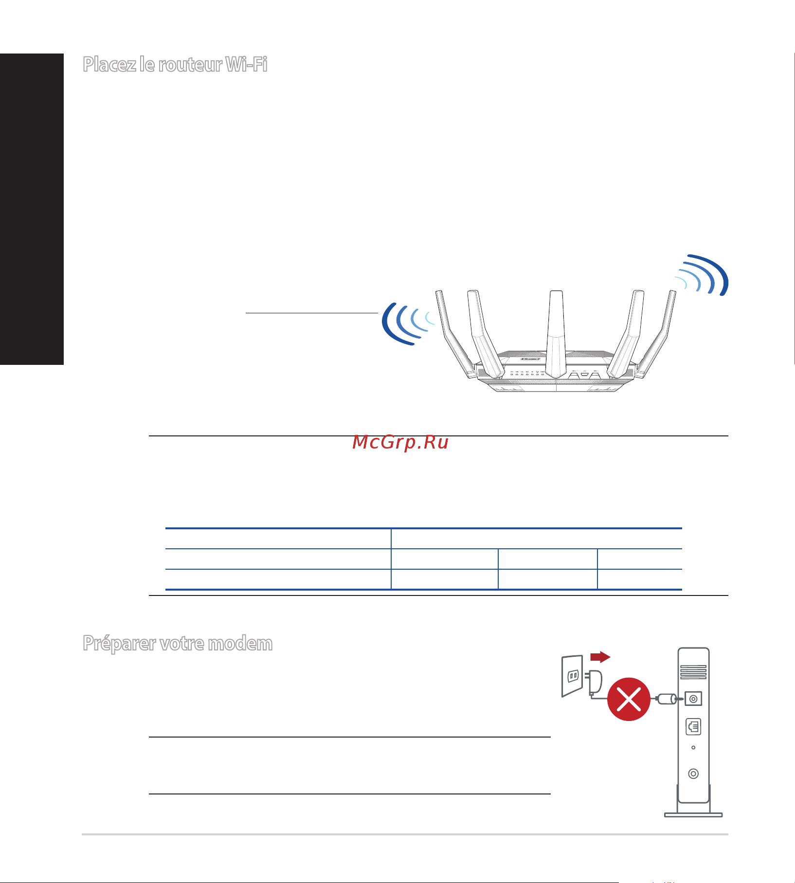 Asus RT-AX89X [12/124] Français