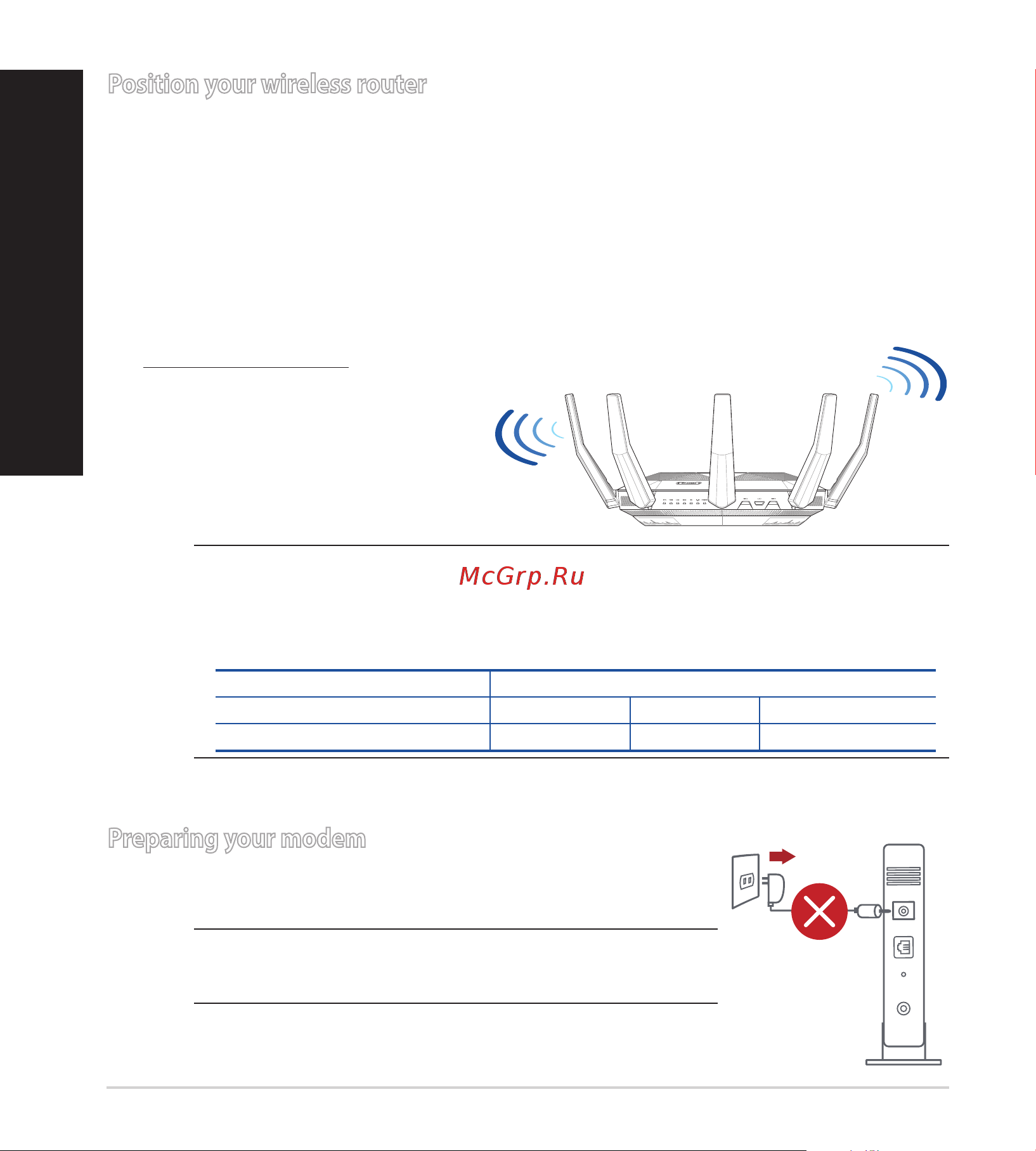 Asus RT-AX89X [4/124] English
