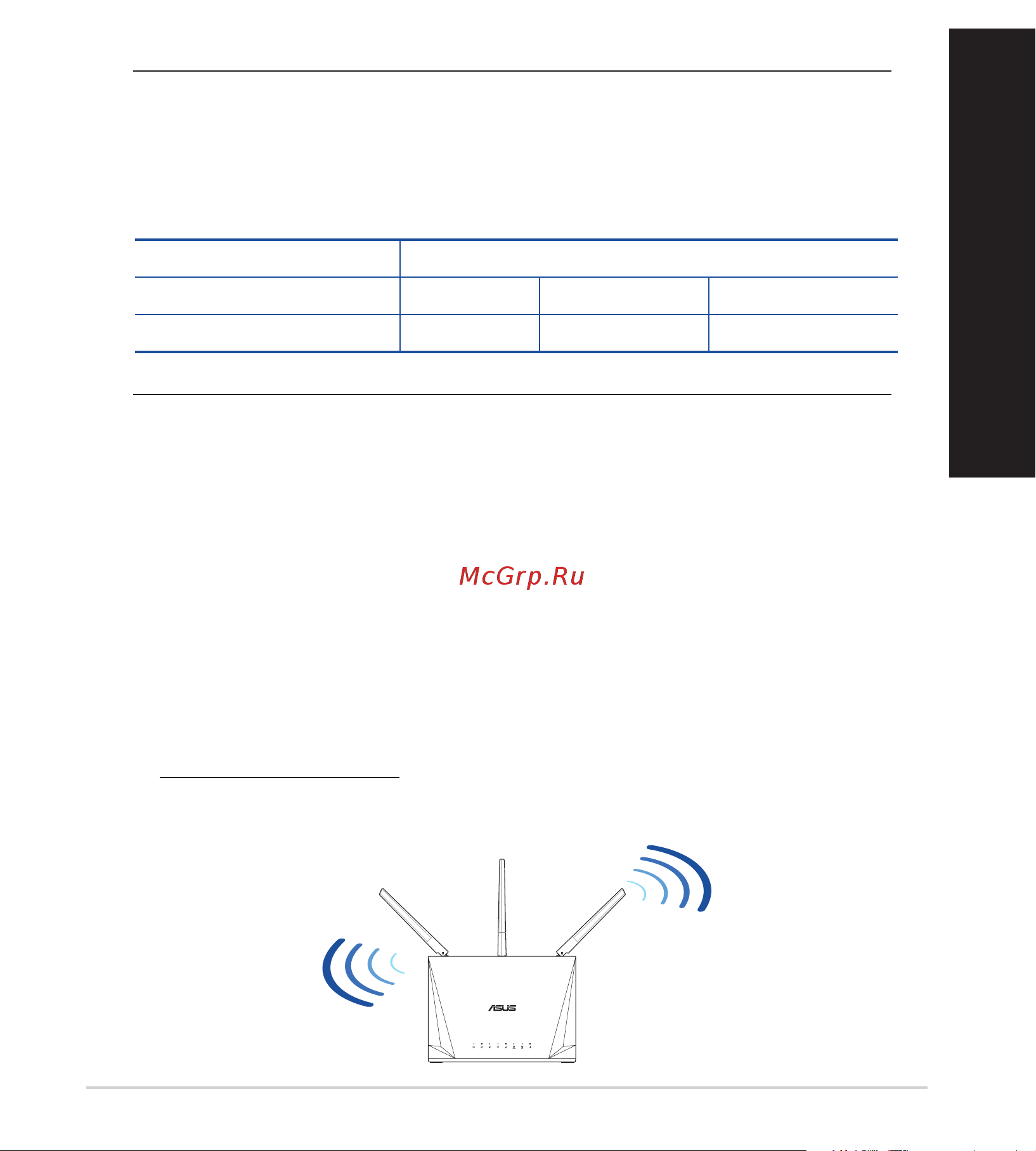 Asus RT-AC85P [11/108] Placering af din router placering af din router