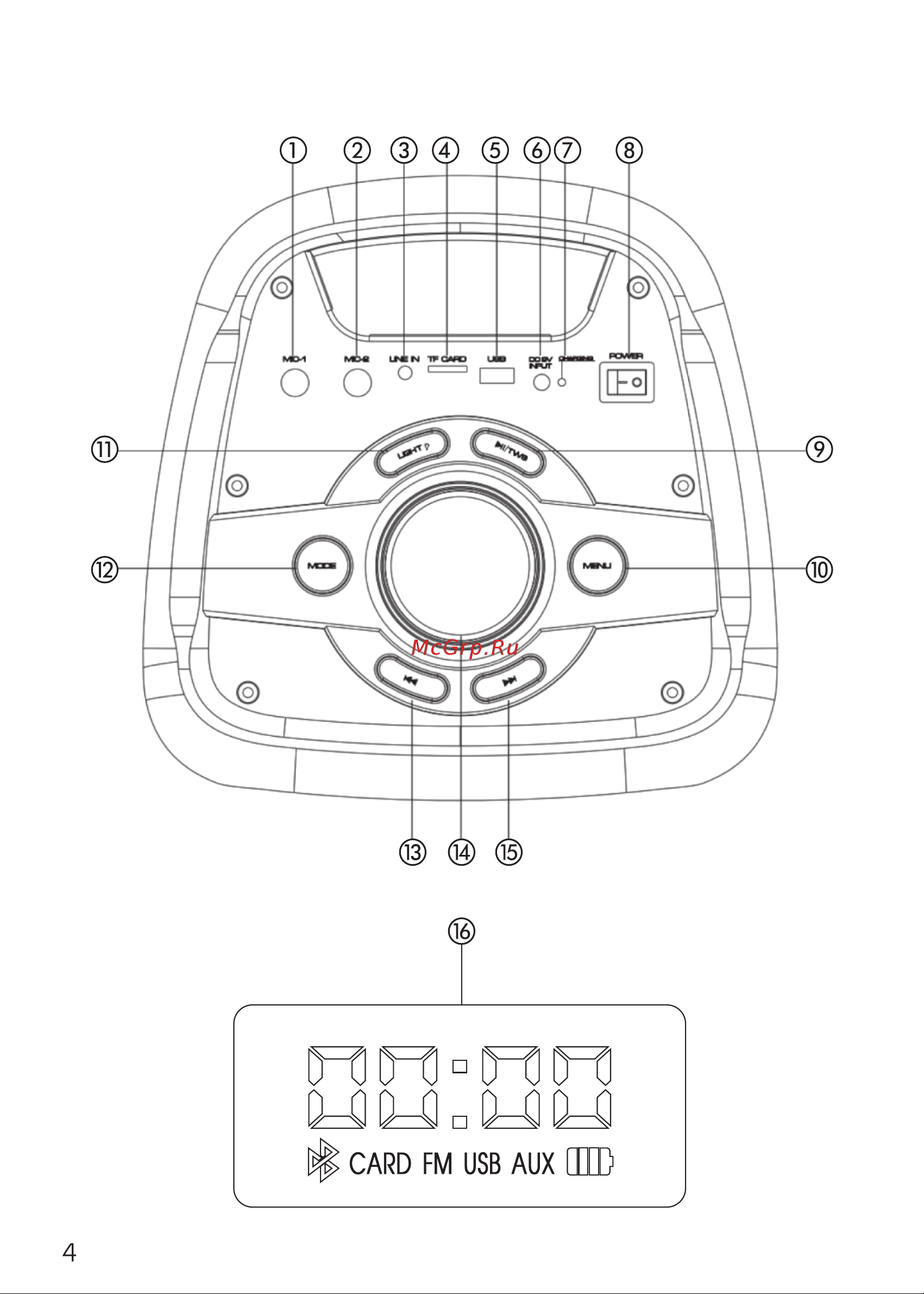 Ginzzu GM-211 [4/16] Страница 4