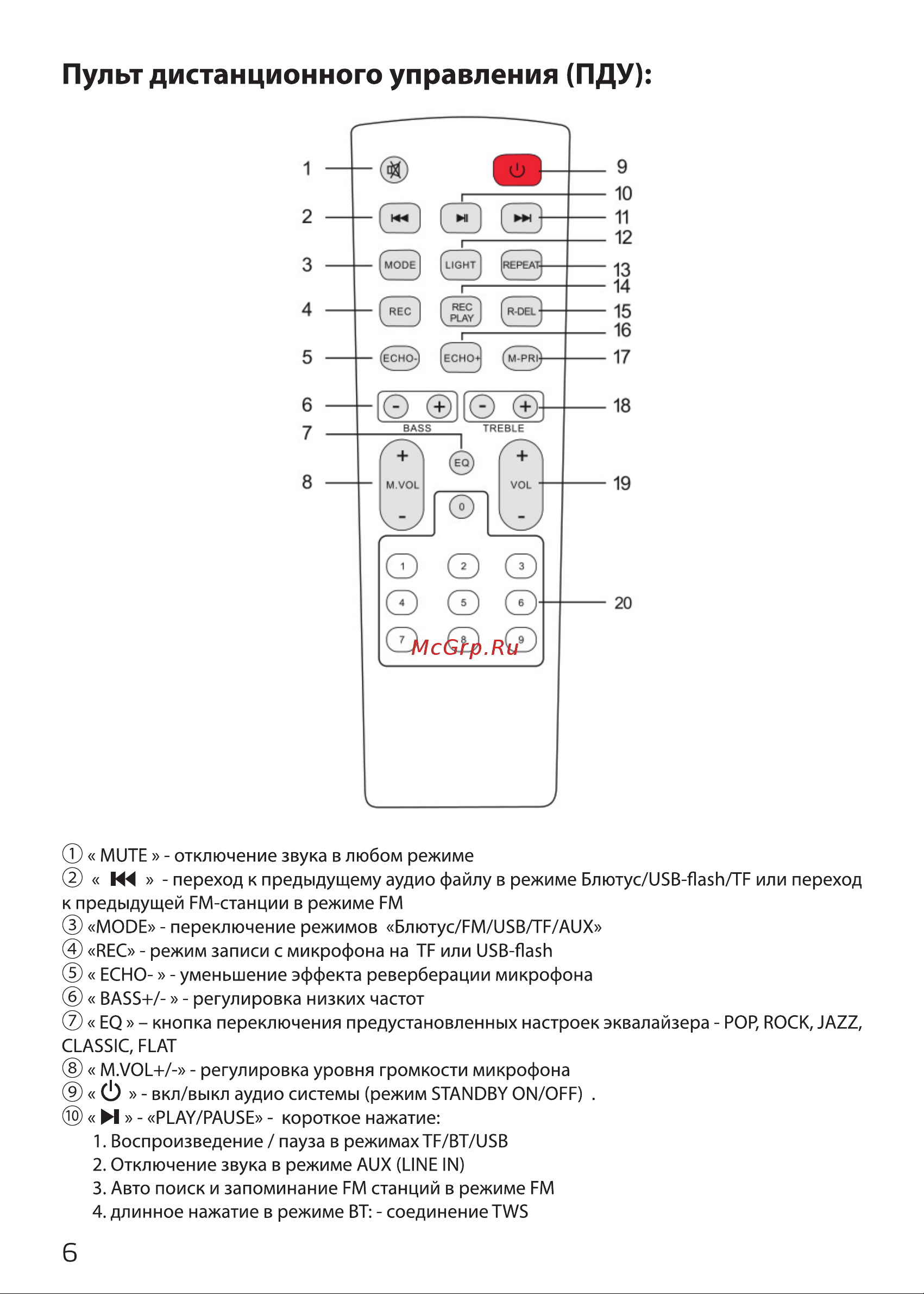 Ginzzu GM-211 [6/16] Страница 6