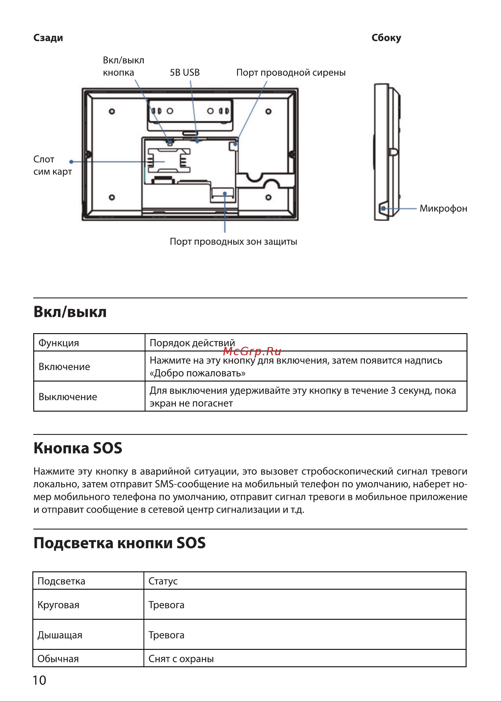 Ginzzu HS-K05W [10/34] Вкл выкл