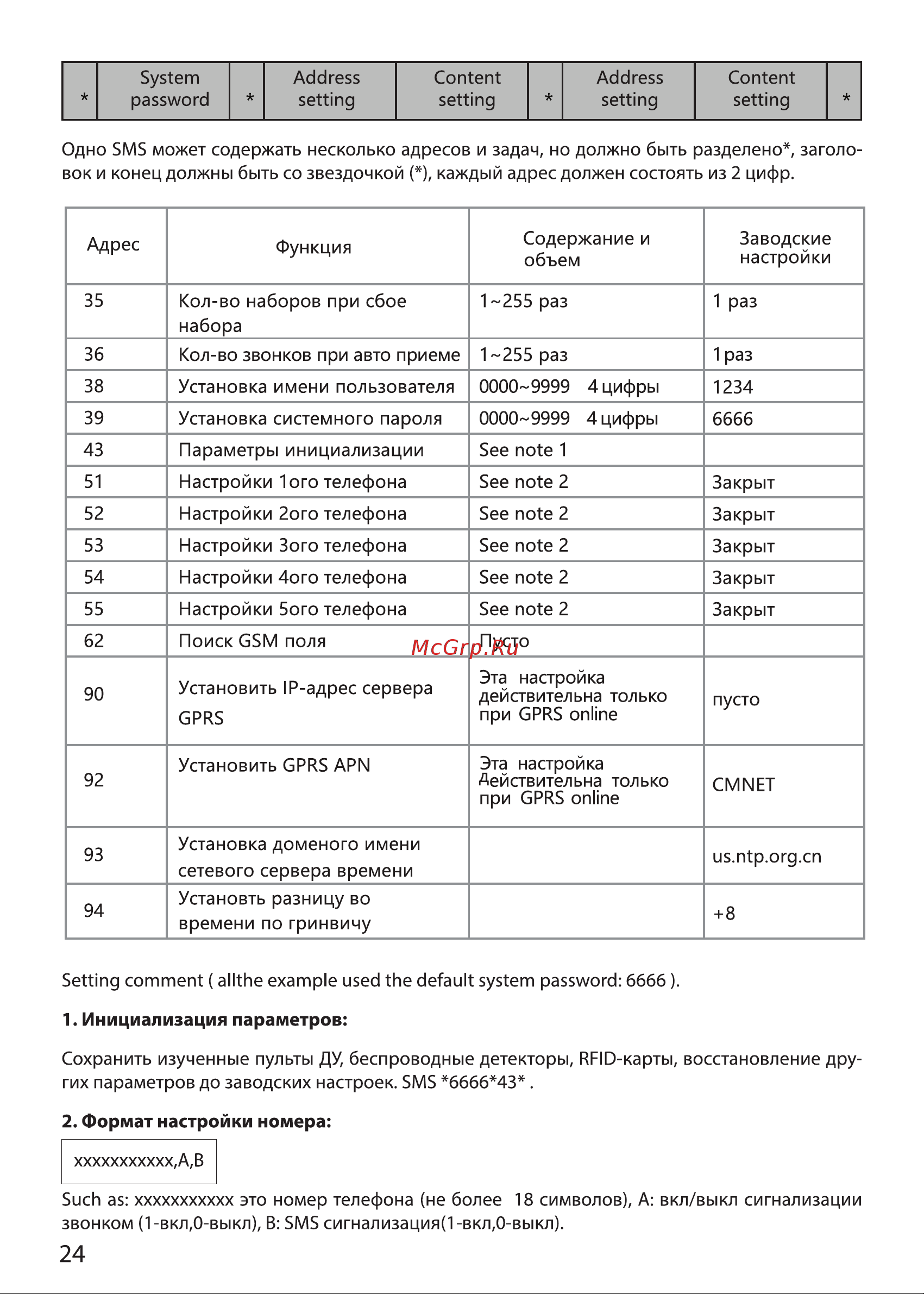 Ginzzu HS-K05W [24/34] Страница 24