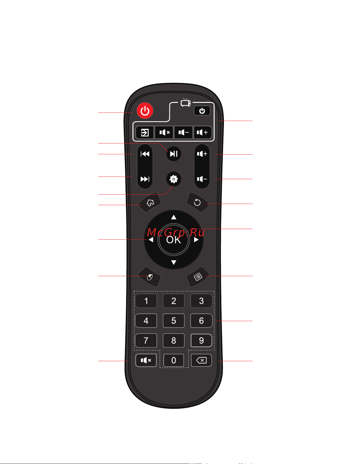 Harper ABX-440 H00002975 [14/20] Дистанционное управление