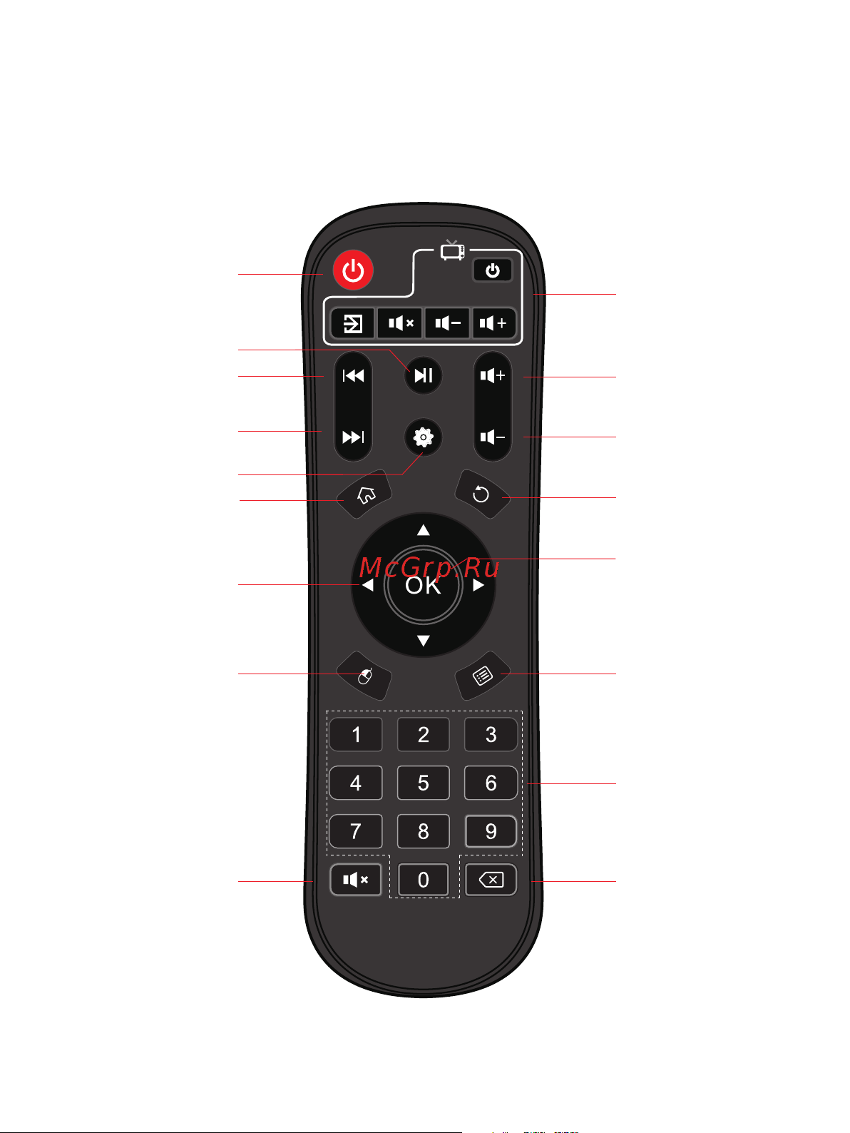 Harper ABX-440 H00002975 [5/20] Remote control