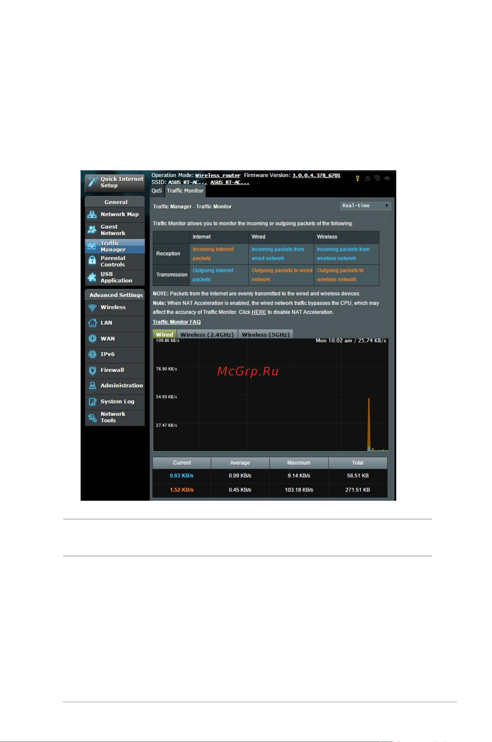 Asus RT-AC1200 [31/102] Мониторинг трафика