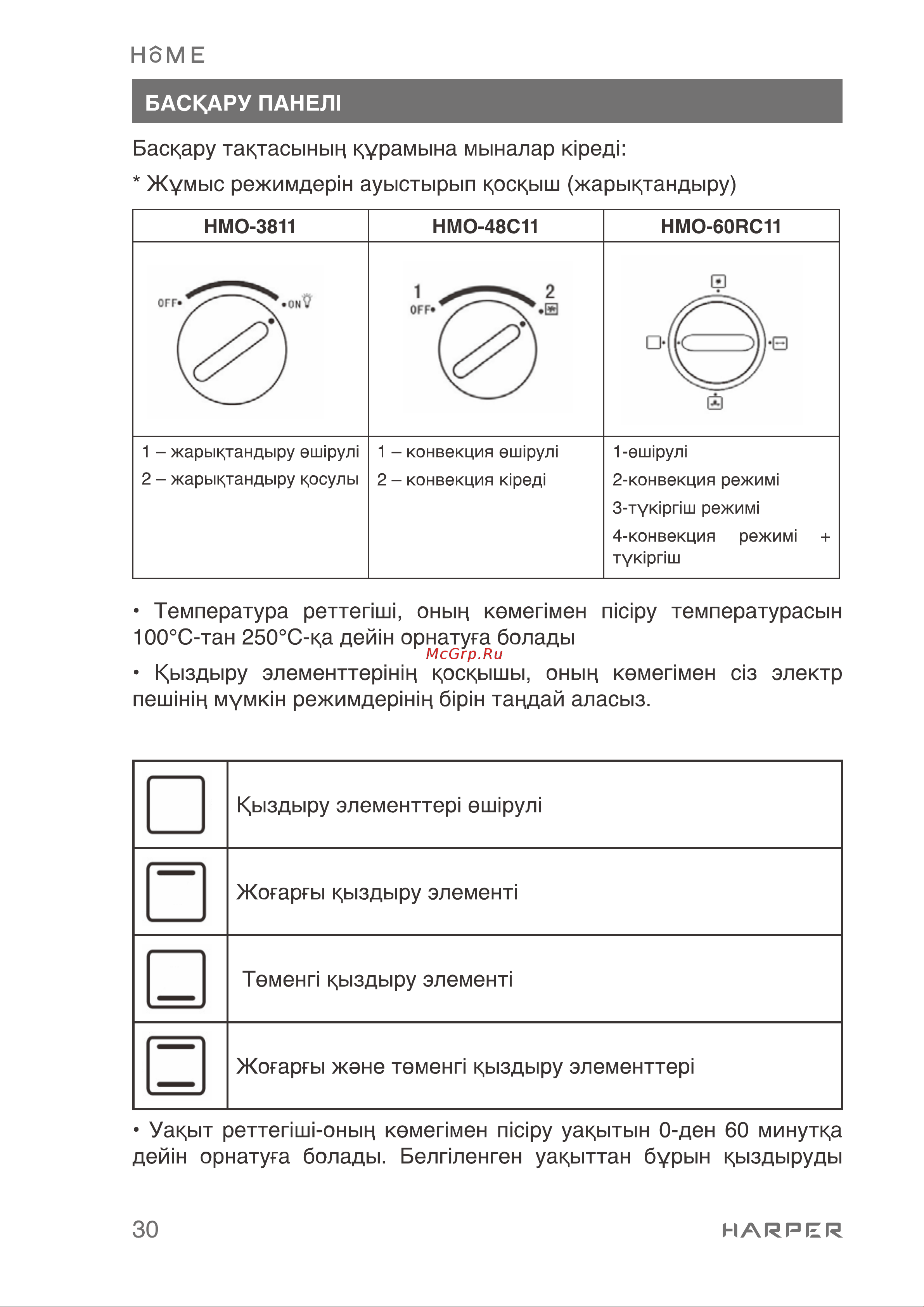 Harper HMO-60RC11 Инструкция по эксплуатации онлайн [30/36] 596626