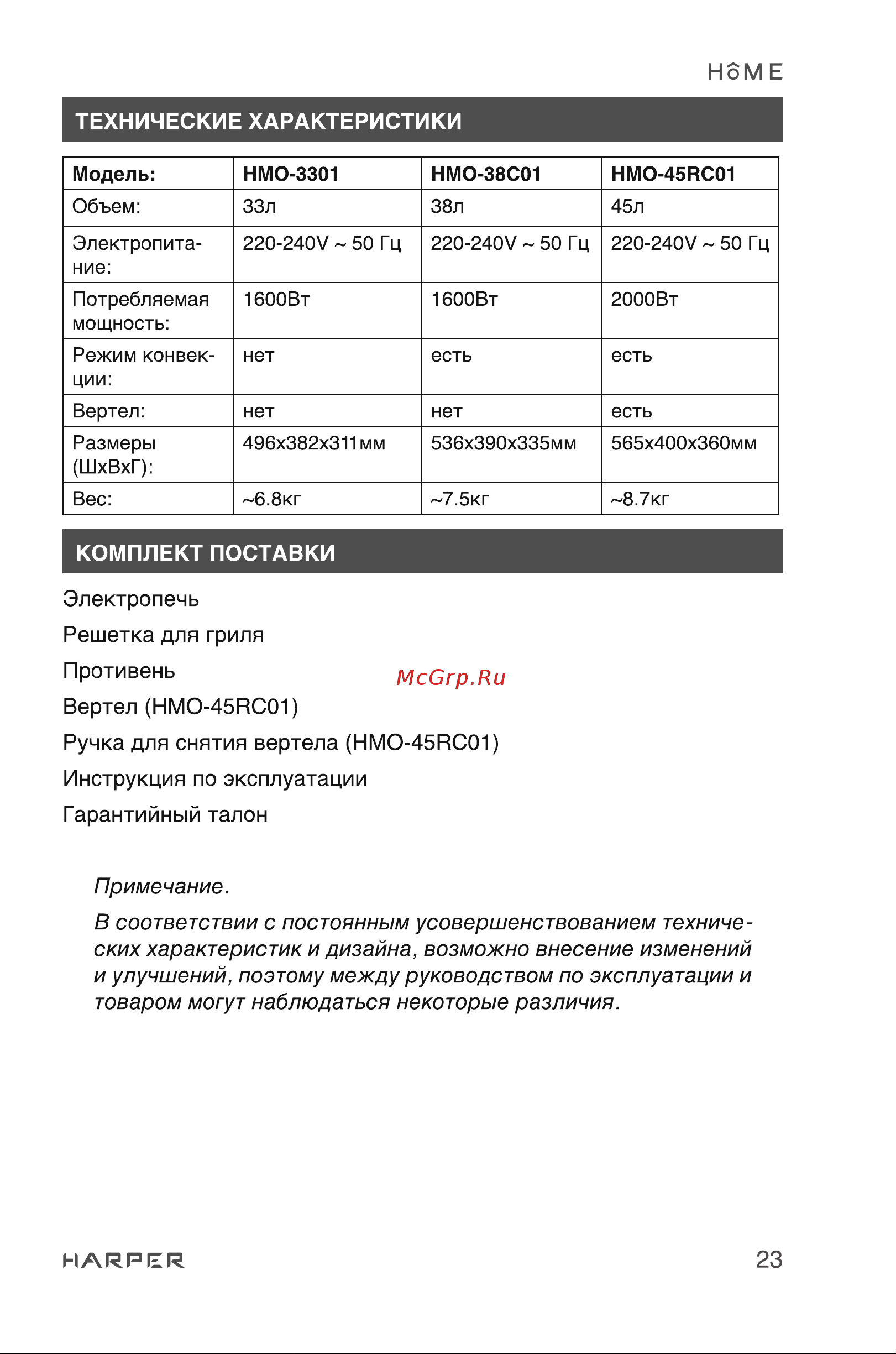 Harper HMO-3301 [23/24] Harper