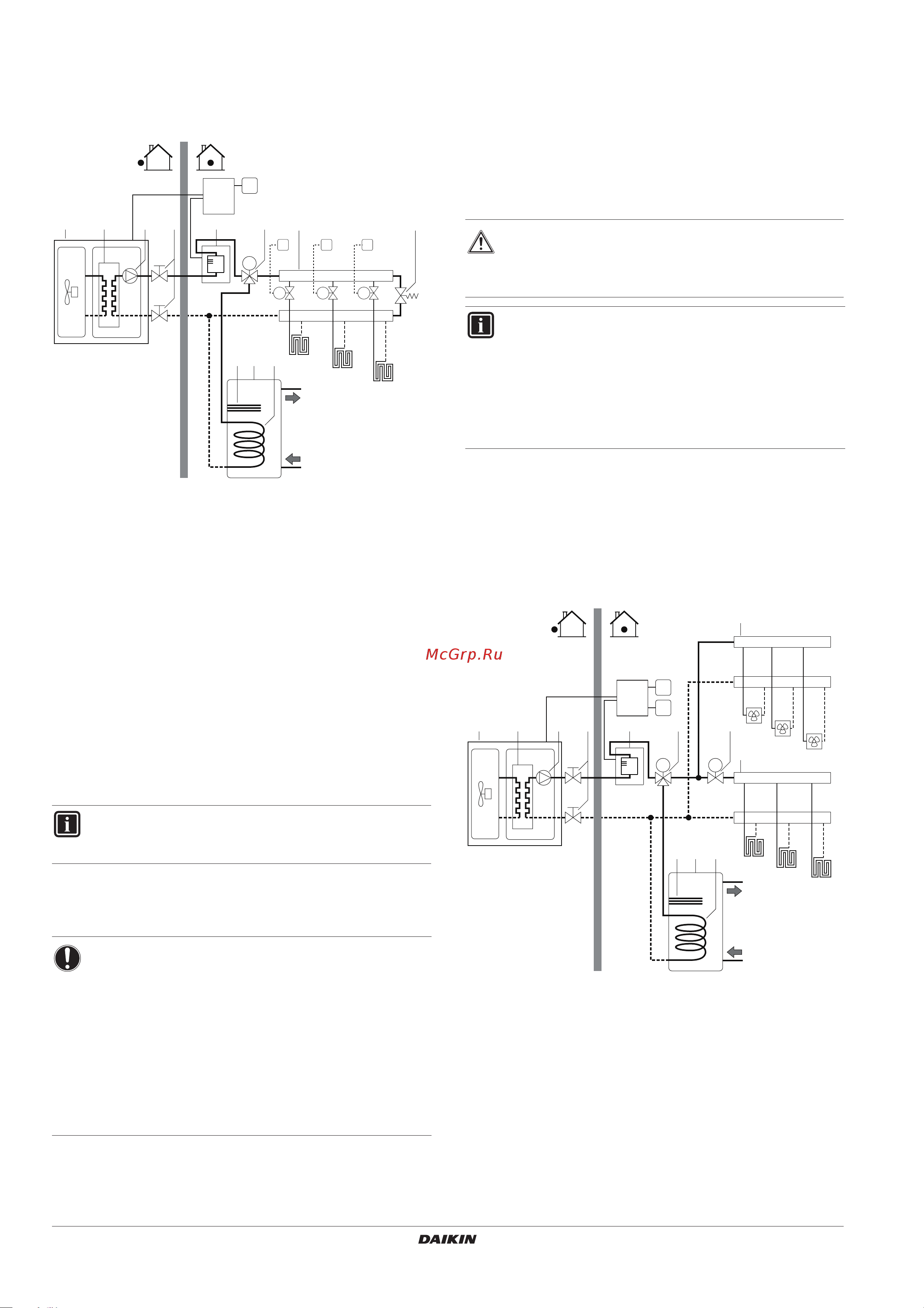 Daikin EKCBH-BBV3 [10/48] Application 2