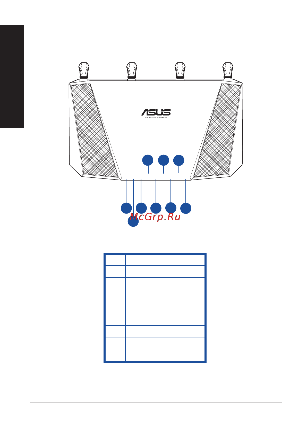 Asus DSL-AC68VG [2/23] English