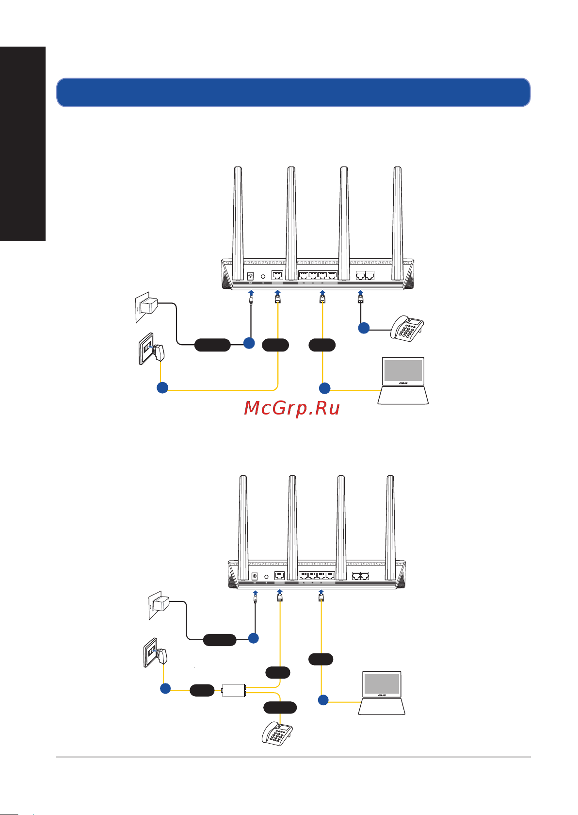 Asus DSL-AC68VG [6/23] Fon2 fon1 dsl reset wan