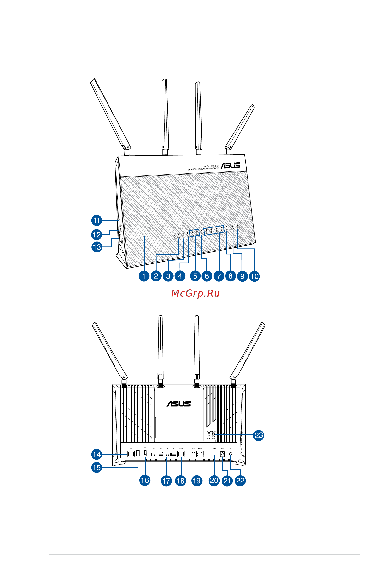 Asus DSL-AC87VG [7/111] Your wireless router