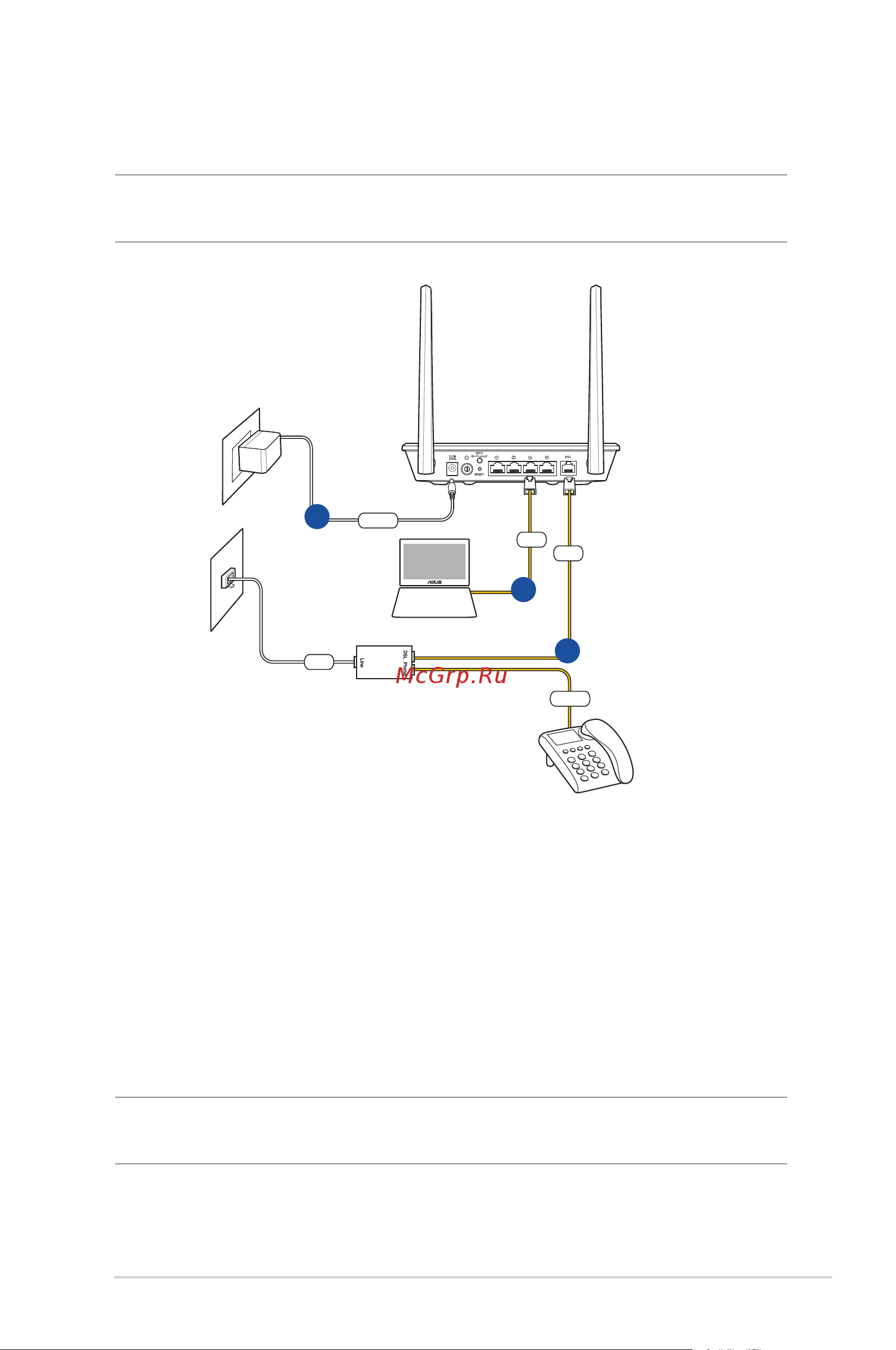 Asus DSL-N16 [11/100] Wired connection