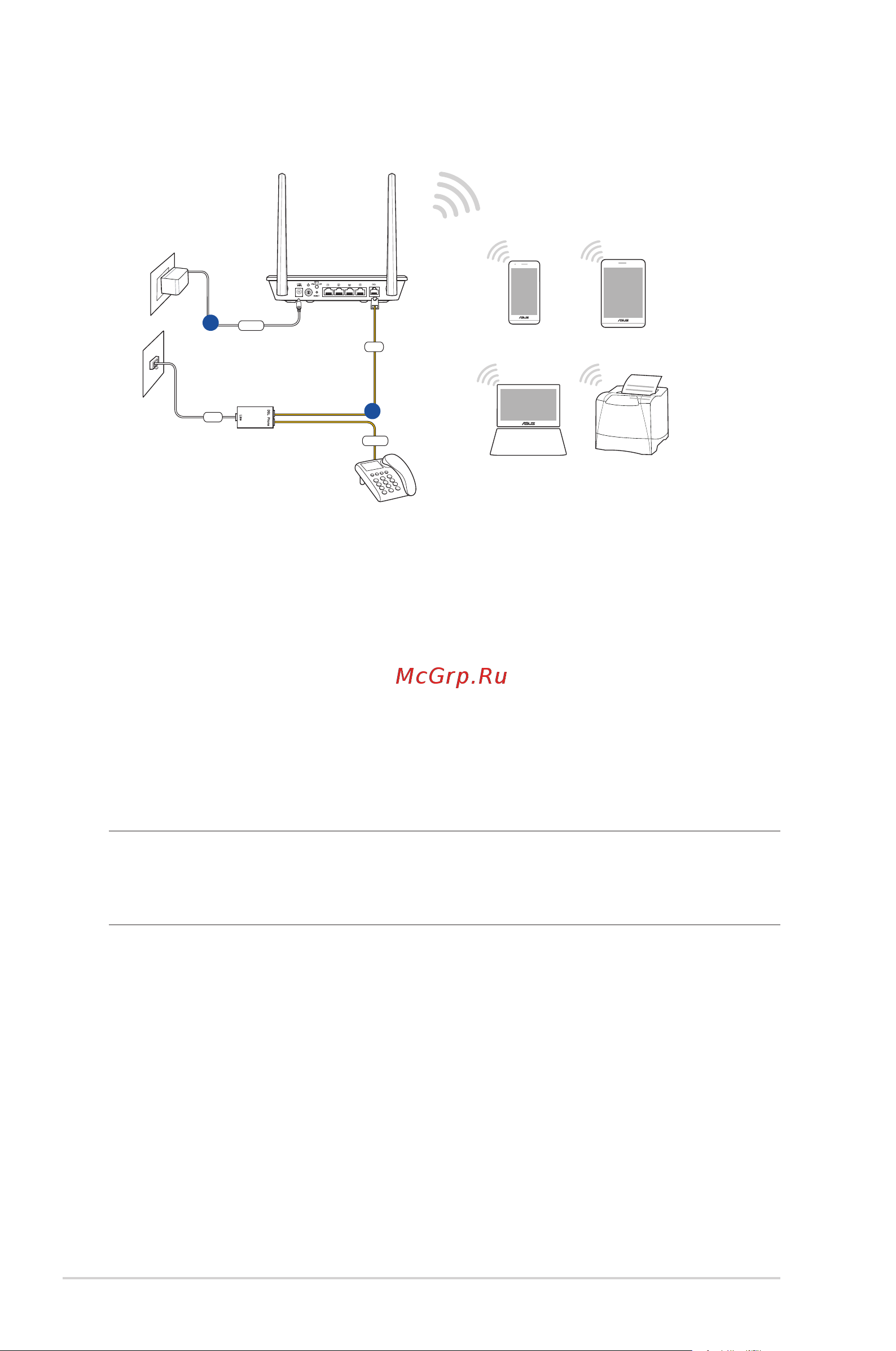 Asus DSL-N16 [12/100] Wireless connection