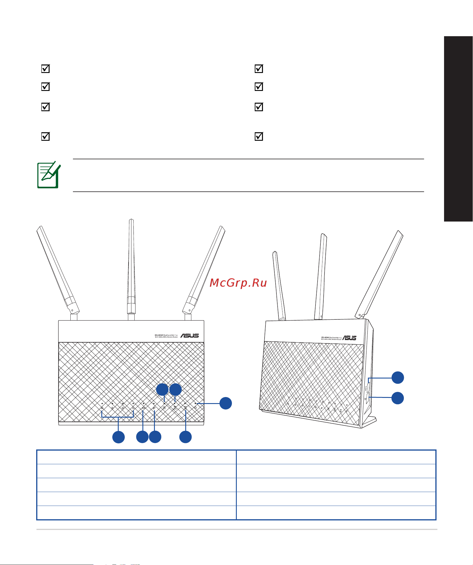 Asus DSL-AC68U [13/84] Nederlands