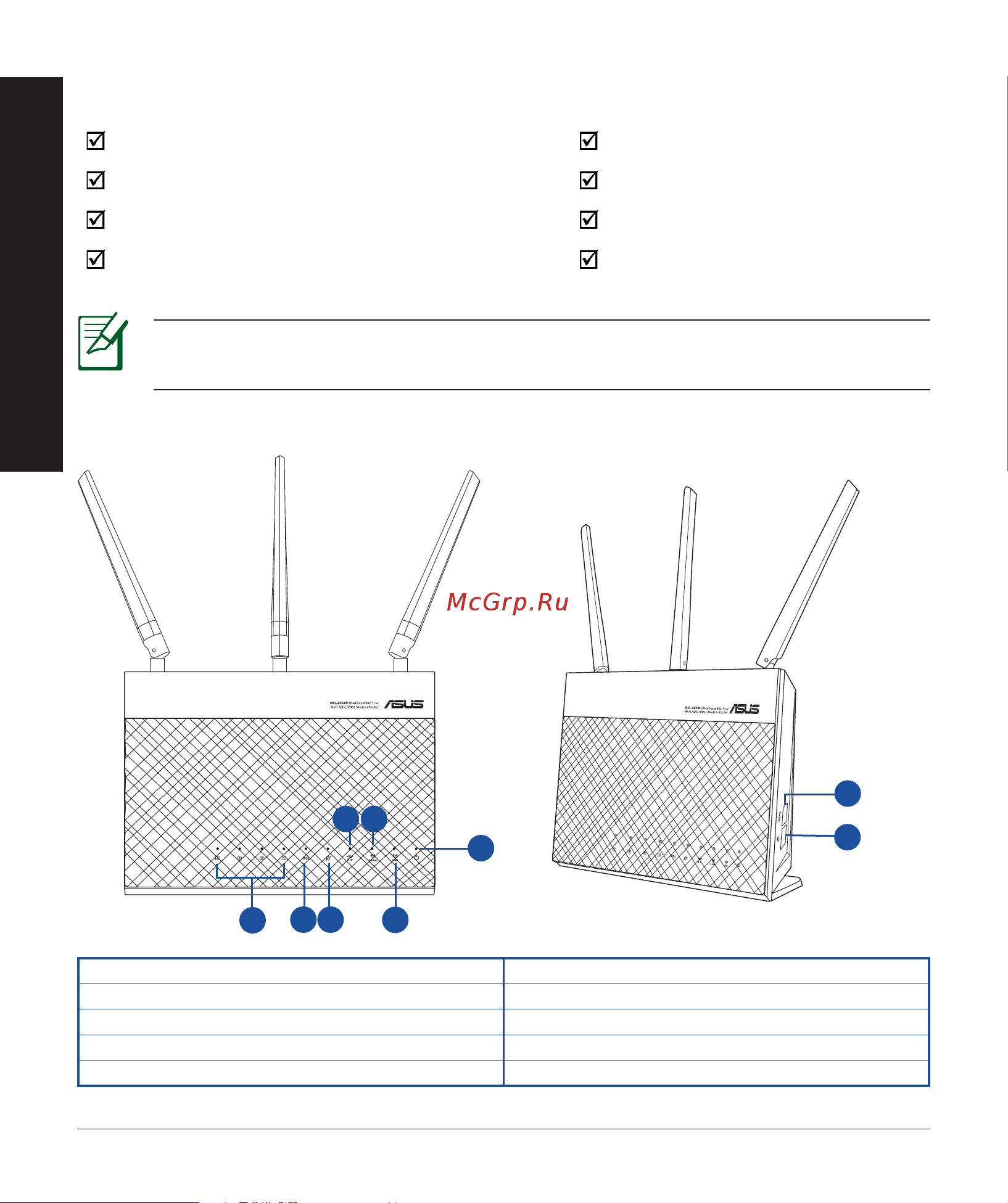 Asus DSL-AC68U [18/84] Français