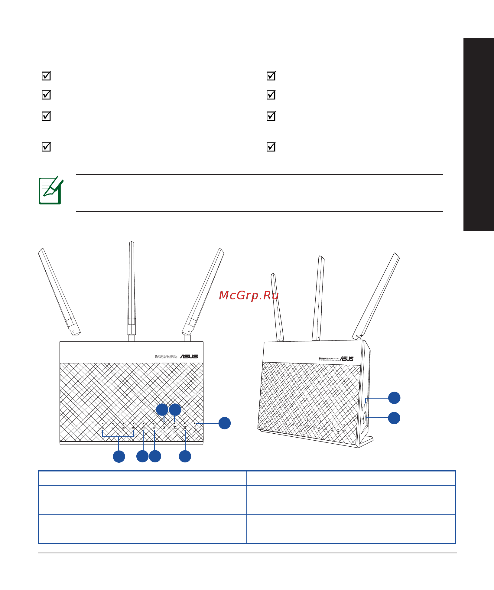 Asus DSL-AC68U [23/84] Katsaus sovellukseen katsaus sovellukseen