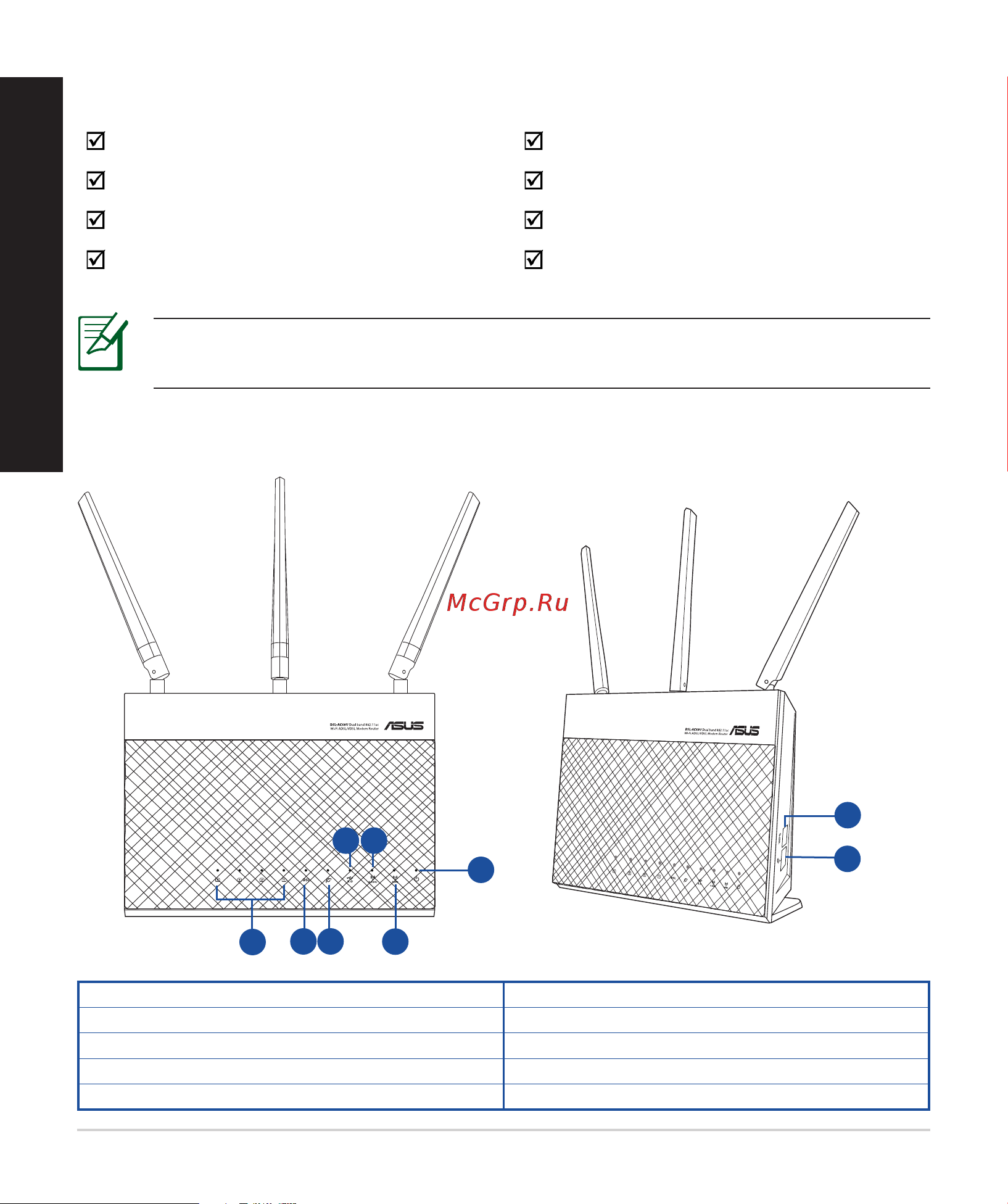Asus DSL-AC68U [28/84] Deutsch