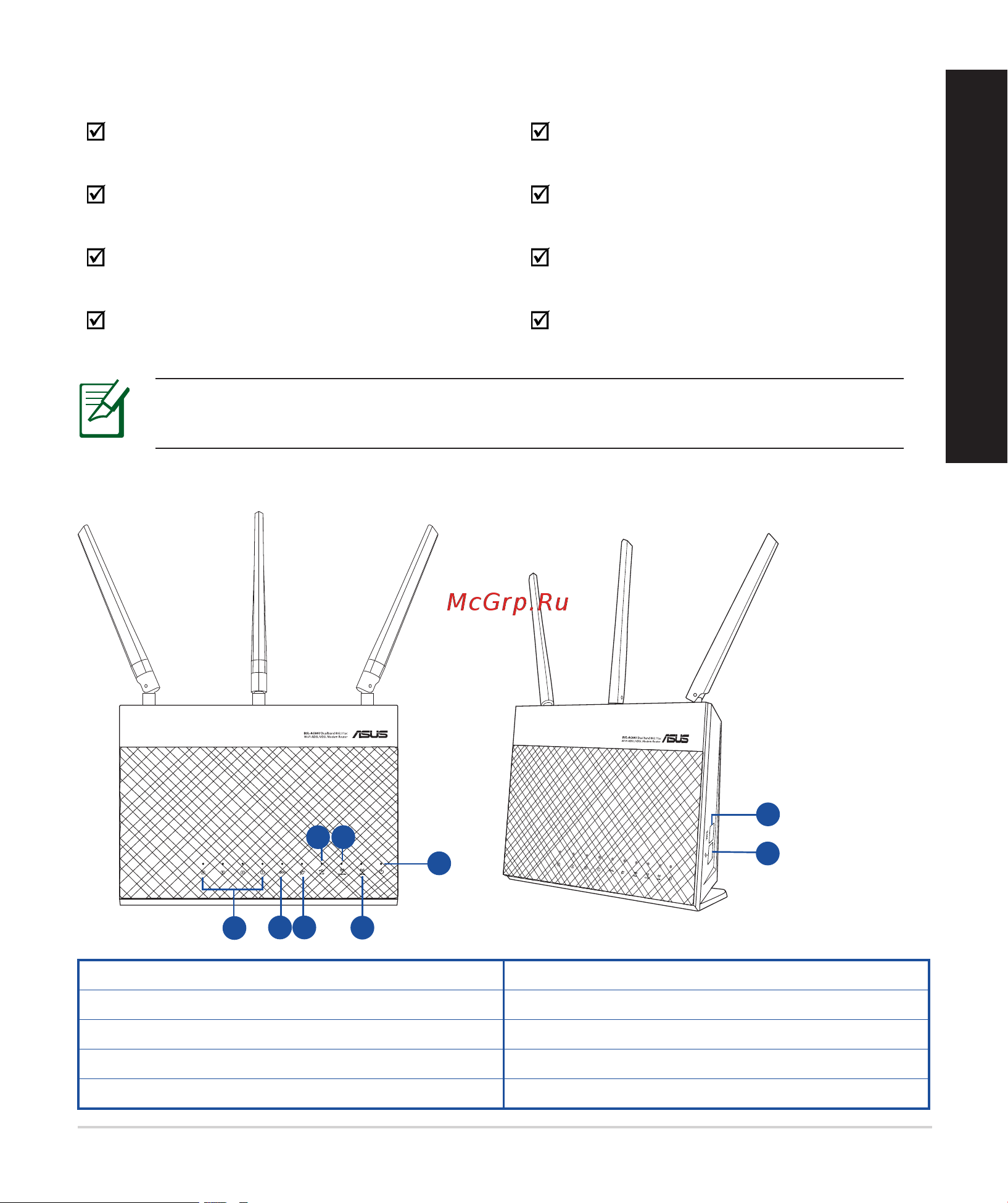 Asus DSL-AC68U [33/84] Ελληνικά