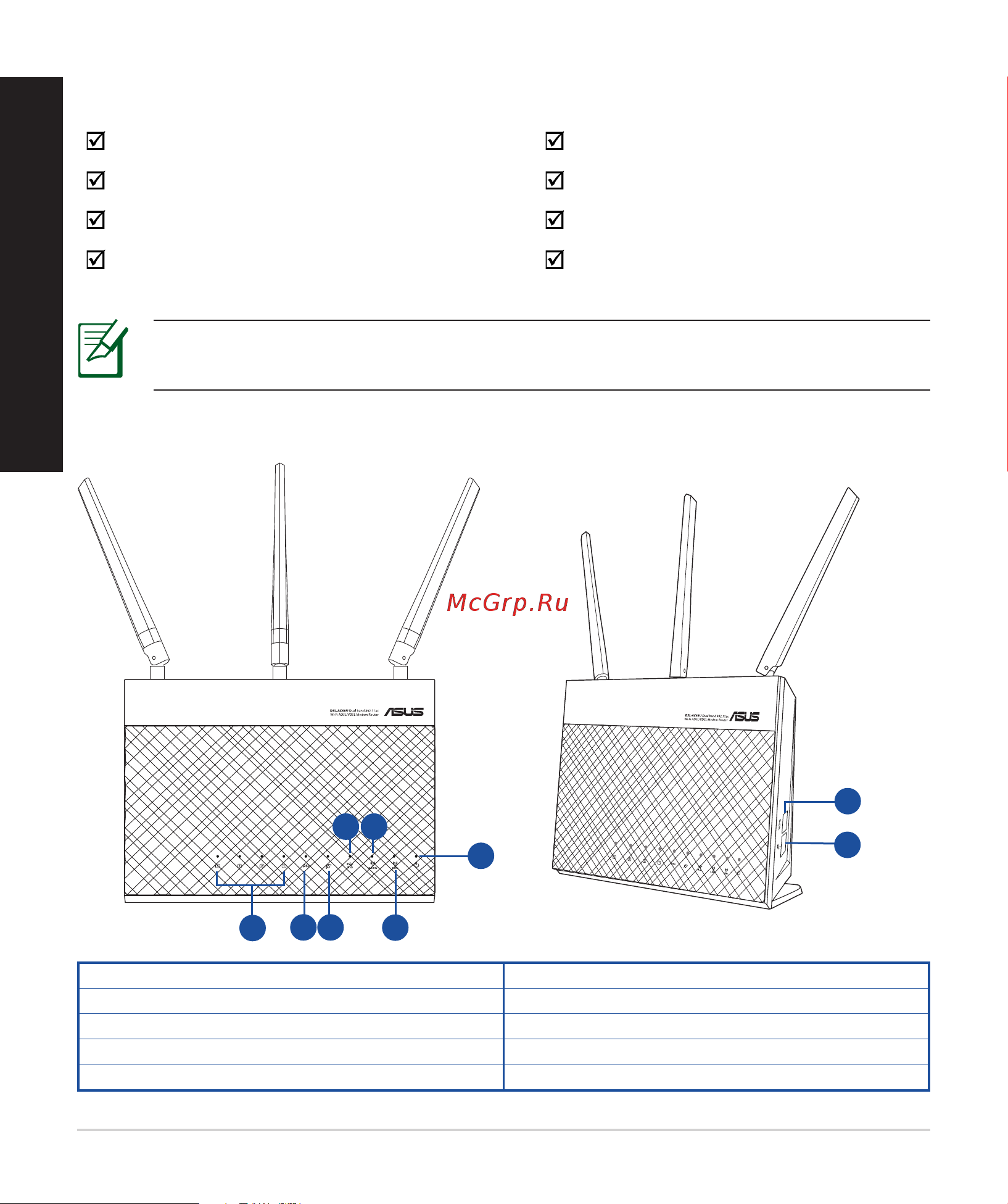 Asus DSL-AC68U [38/84] Italiano