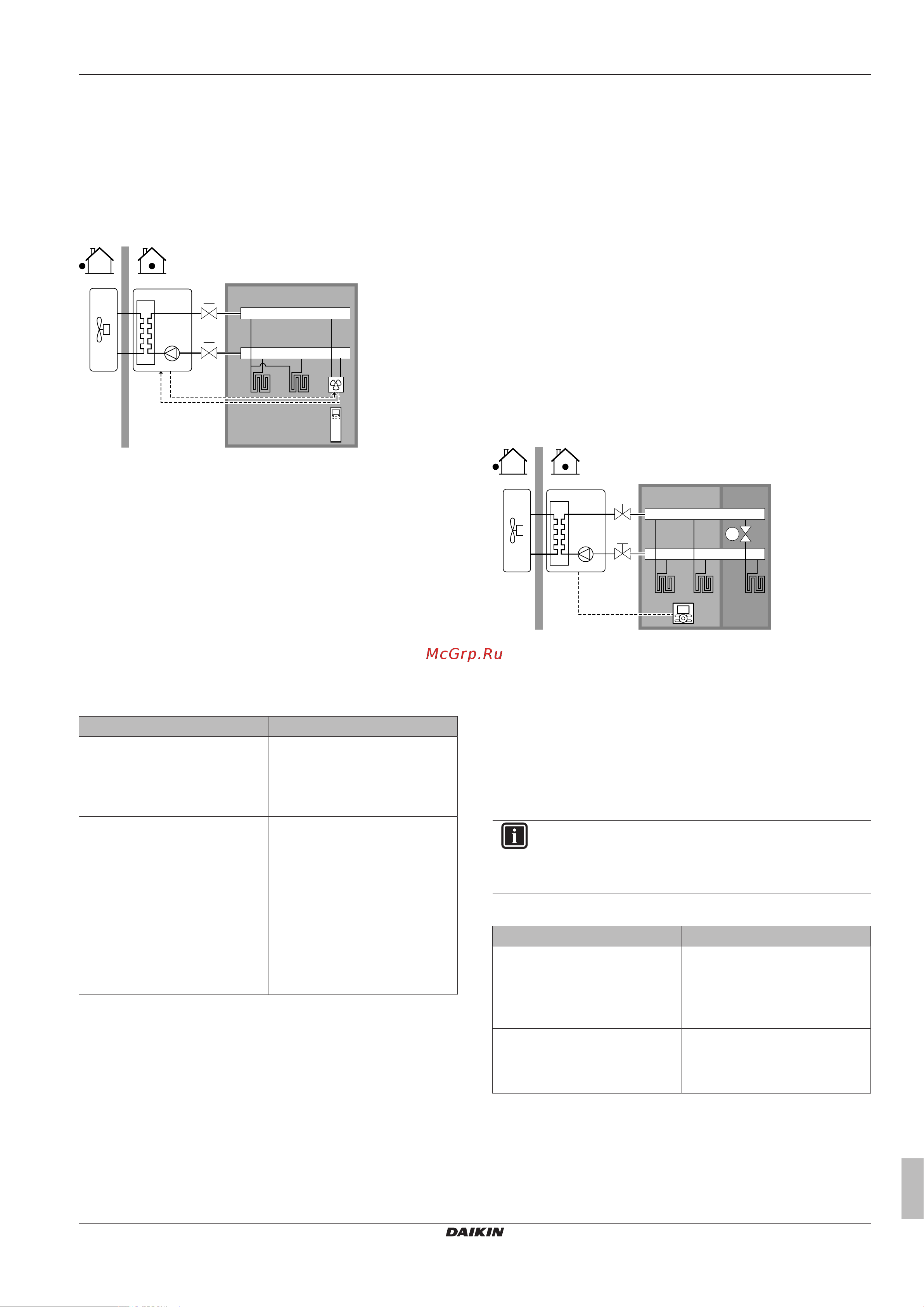 Daikin ERLQ016CAW1 [15/120] Руководство по применению