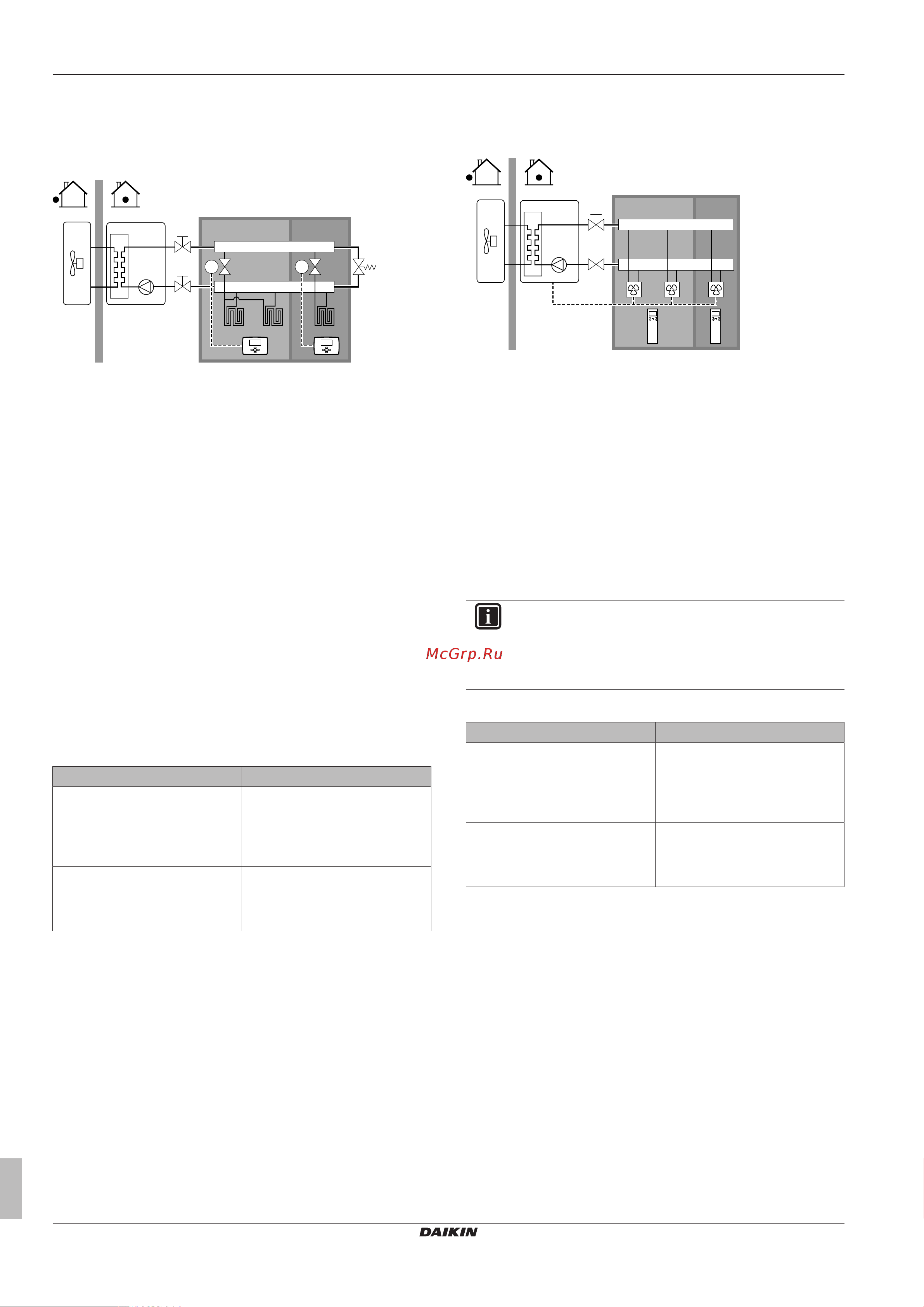 Daikin ERLQ016CAW1 [16/120] Руководство по применению