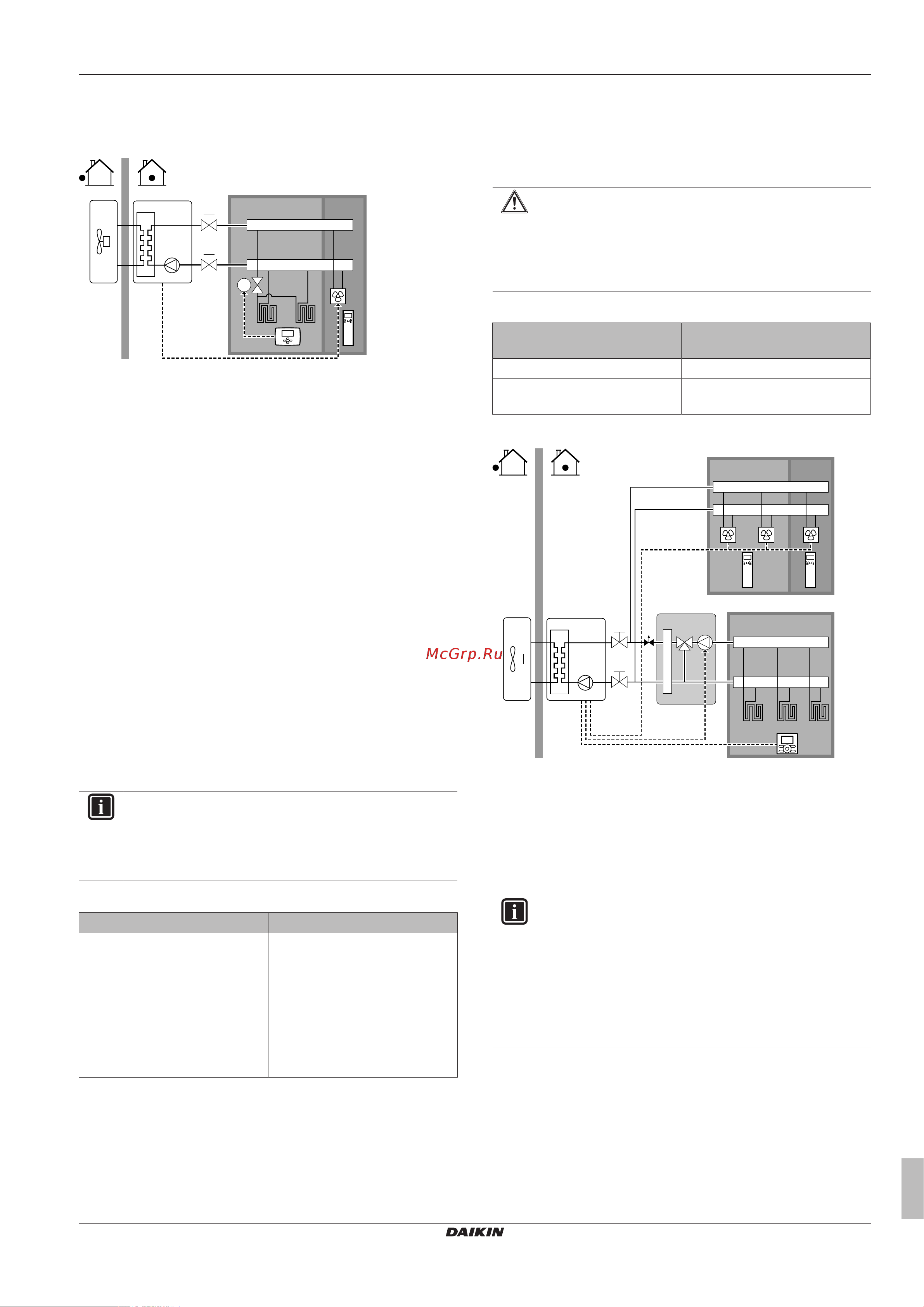 Daikin ERLQ016CAW1 [17/120] Руководство по применению