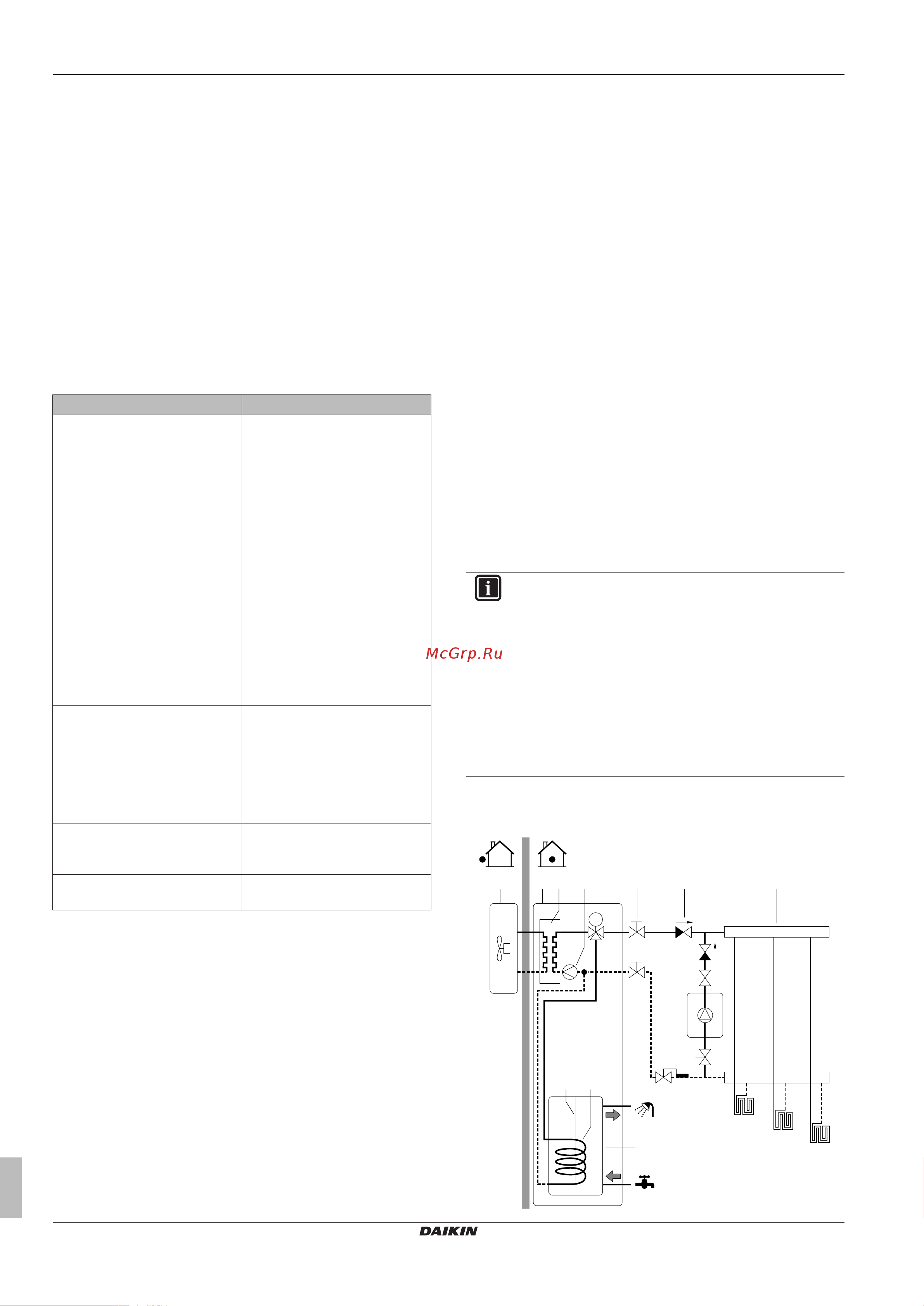 Daikin ERLQ016CAW1 [18/120] Руководство по применению