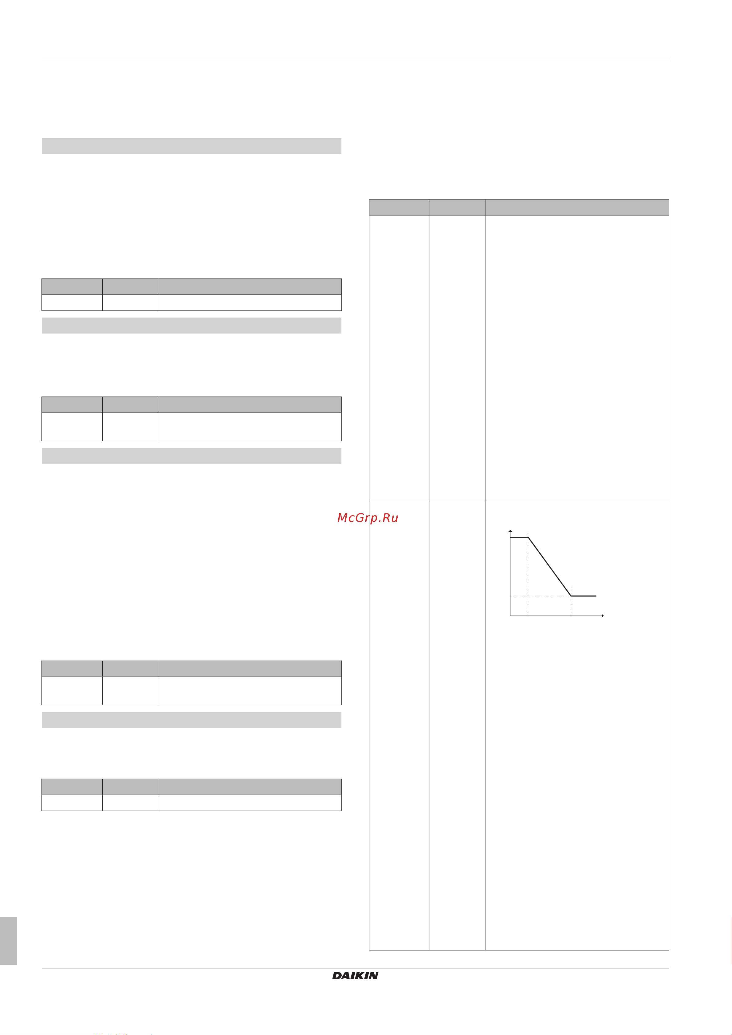 Daikin ERLQ016CAW1 [72/120] Конфигурирование