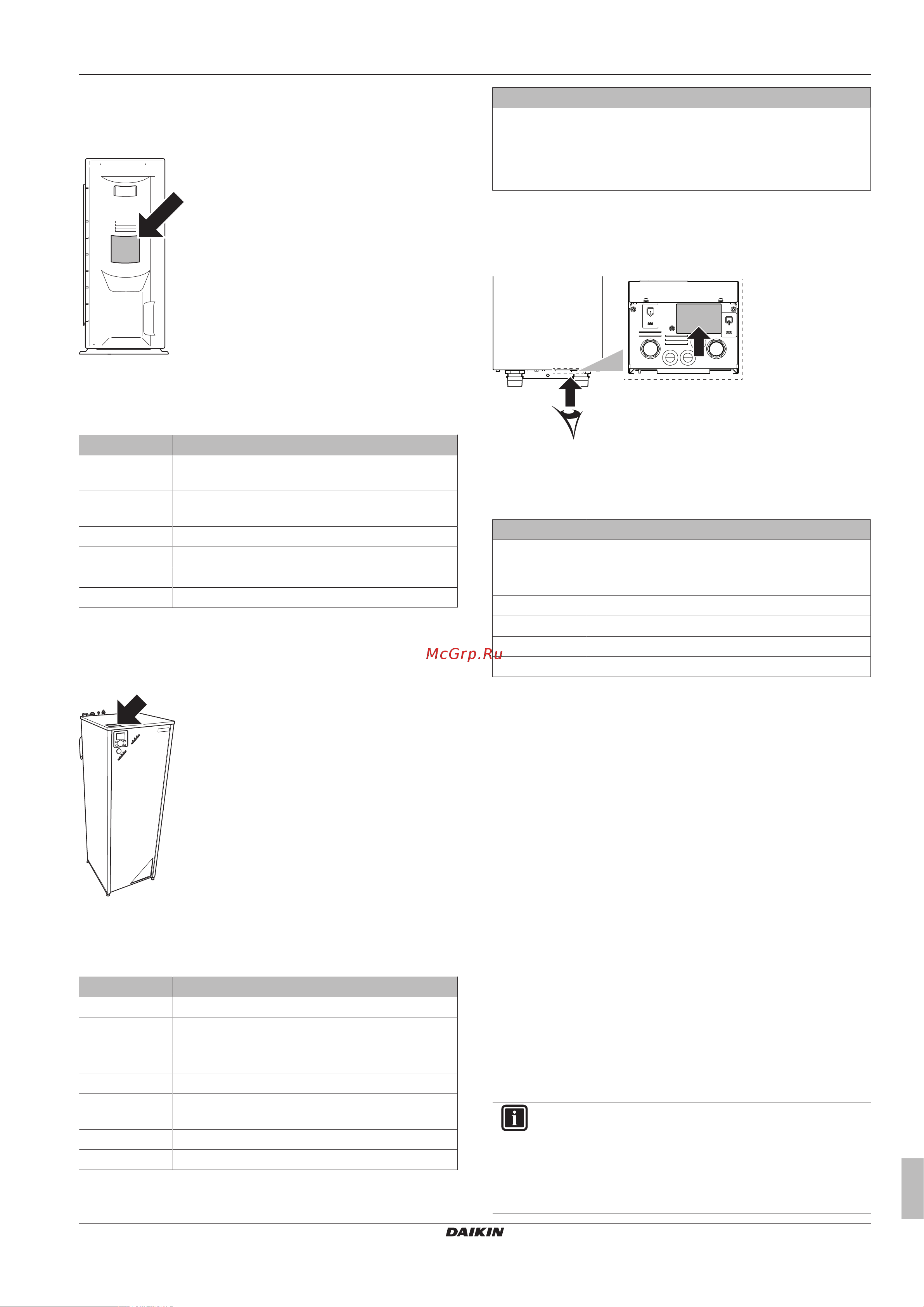 Daikin EHVH08S18CBV [11/120] Идентификационная табличка наружный блок