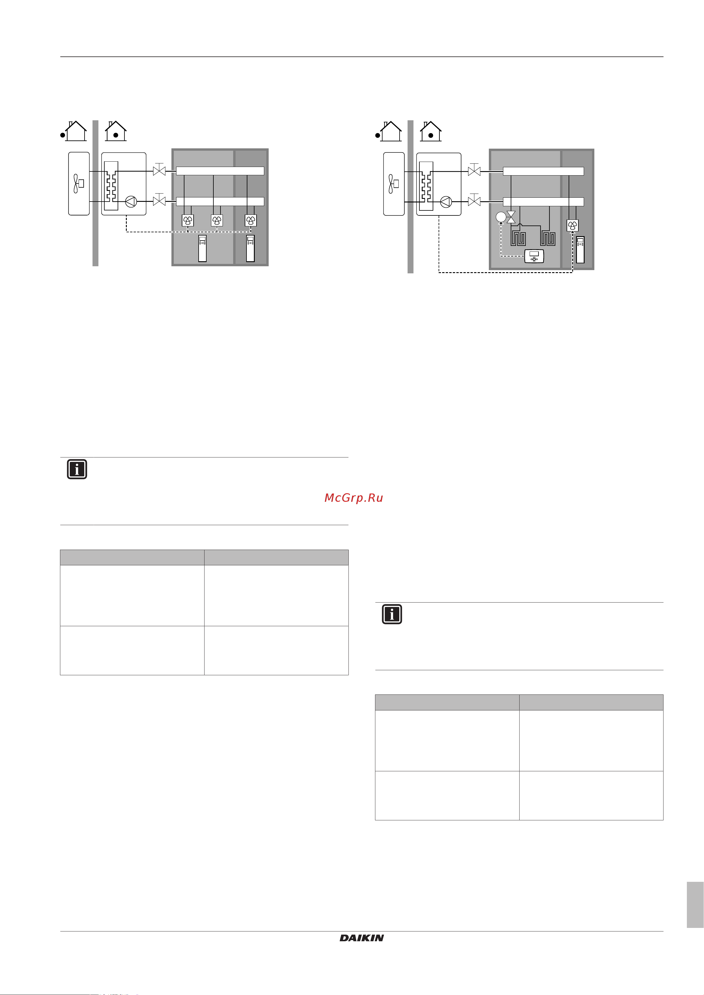 Daikin EHVH11S26CBV [17/120] Руководство по применению