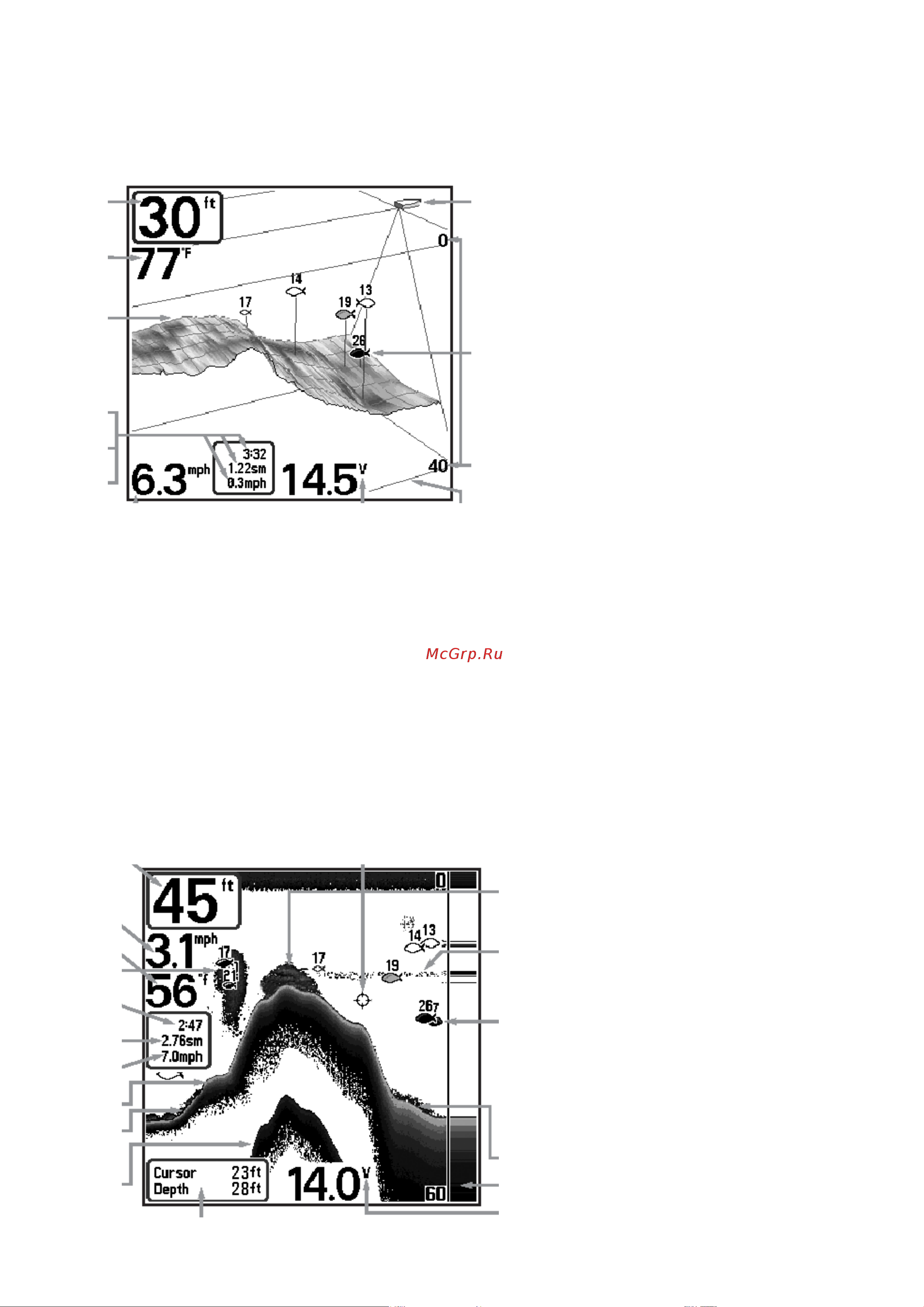 Humminbird Matrix 47 3D Инструкция по эксплуатации онлайн [3/21] 52496