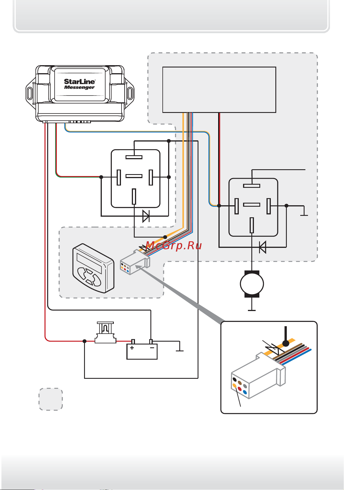 Starline M30 [53/56] Схема подключения м30 к подогревателю eberspacher hydronic