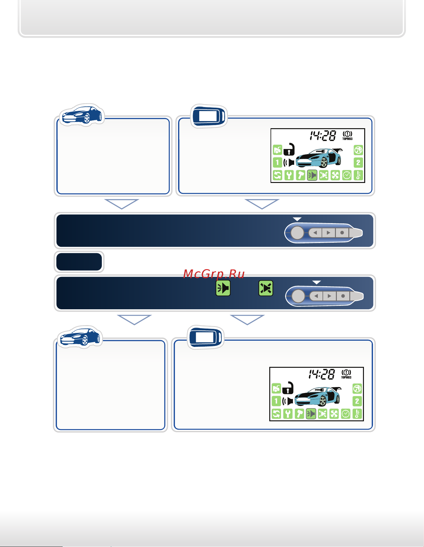 Starline A92 Dialog CAN [44/89] Прерывание сигналов тревоги без выключения режима охраны