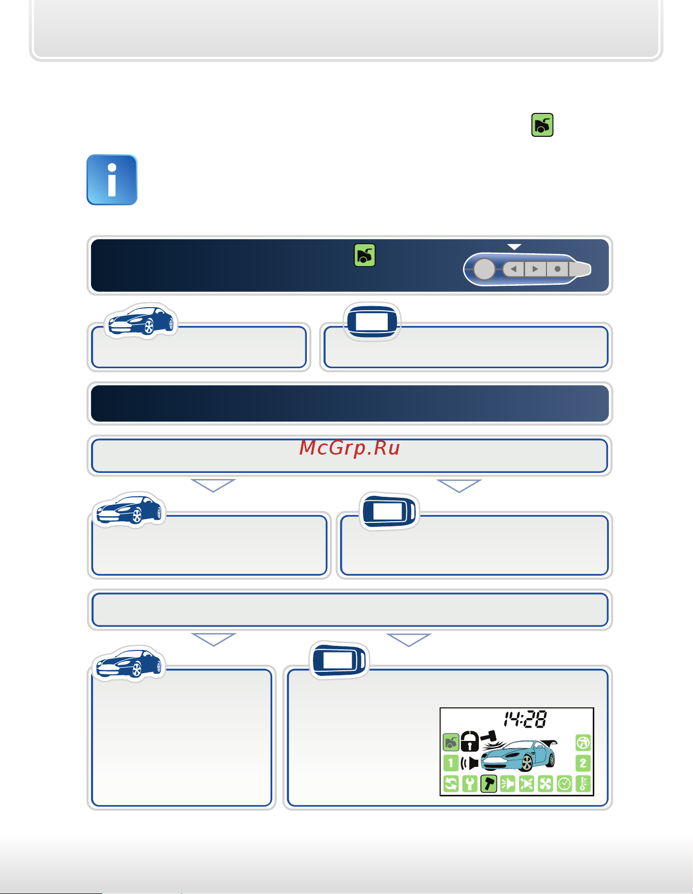 Starline A92 Dialog CAN [56/89] Управление дополнительным каналом открывание багажника