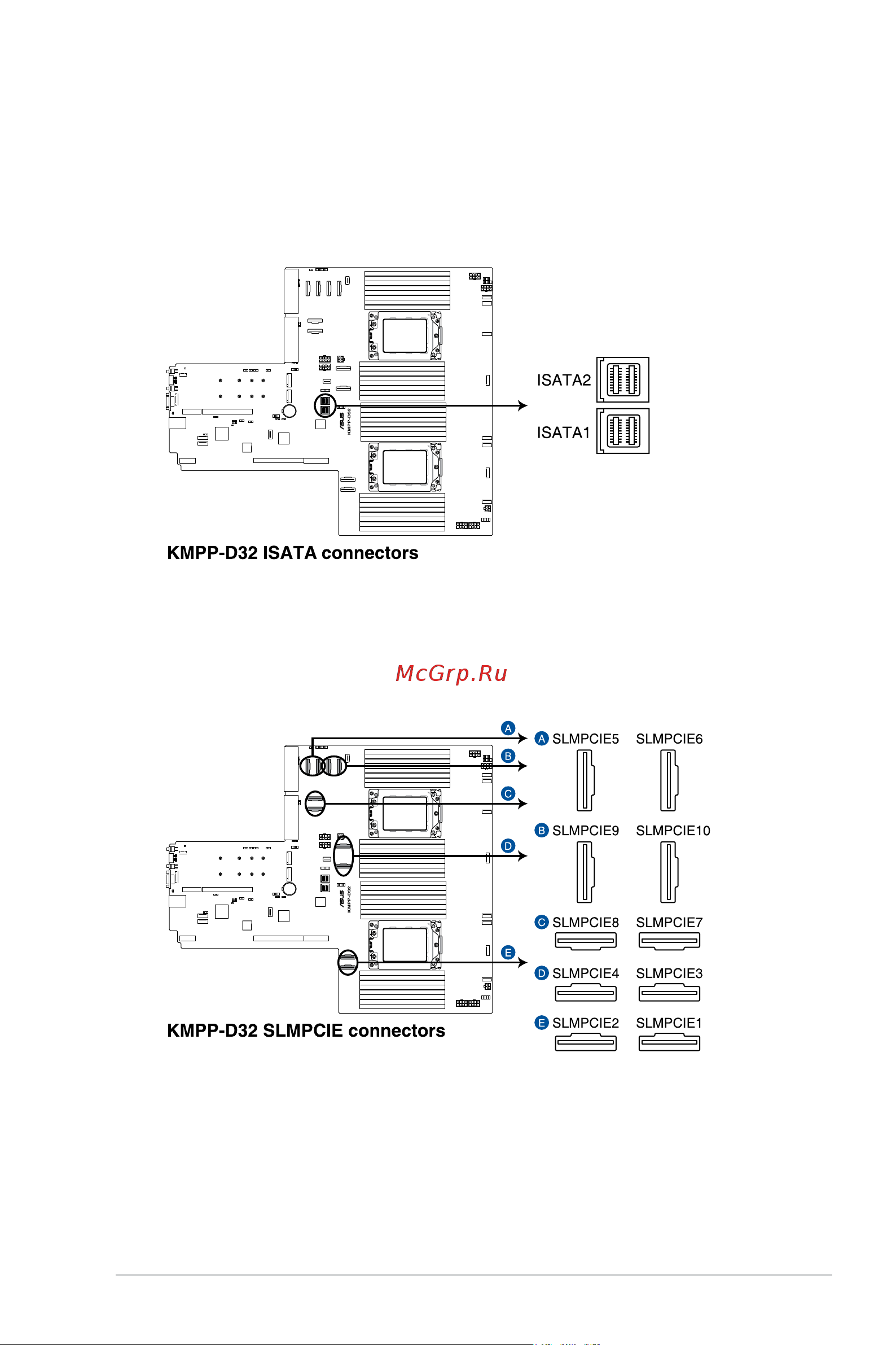 Asus RS700A-E11-RS12U [105/186] Internal connectors