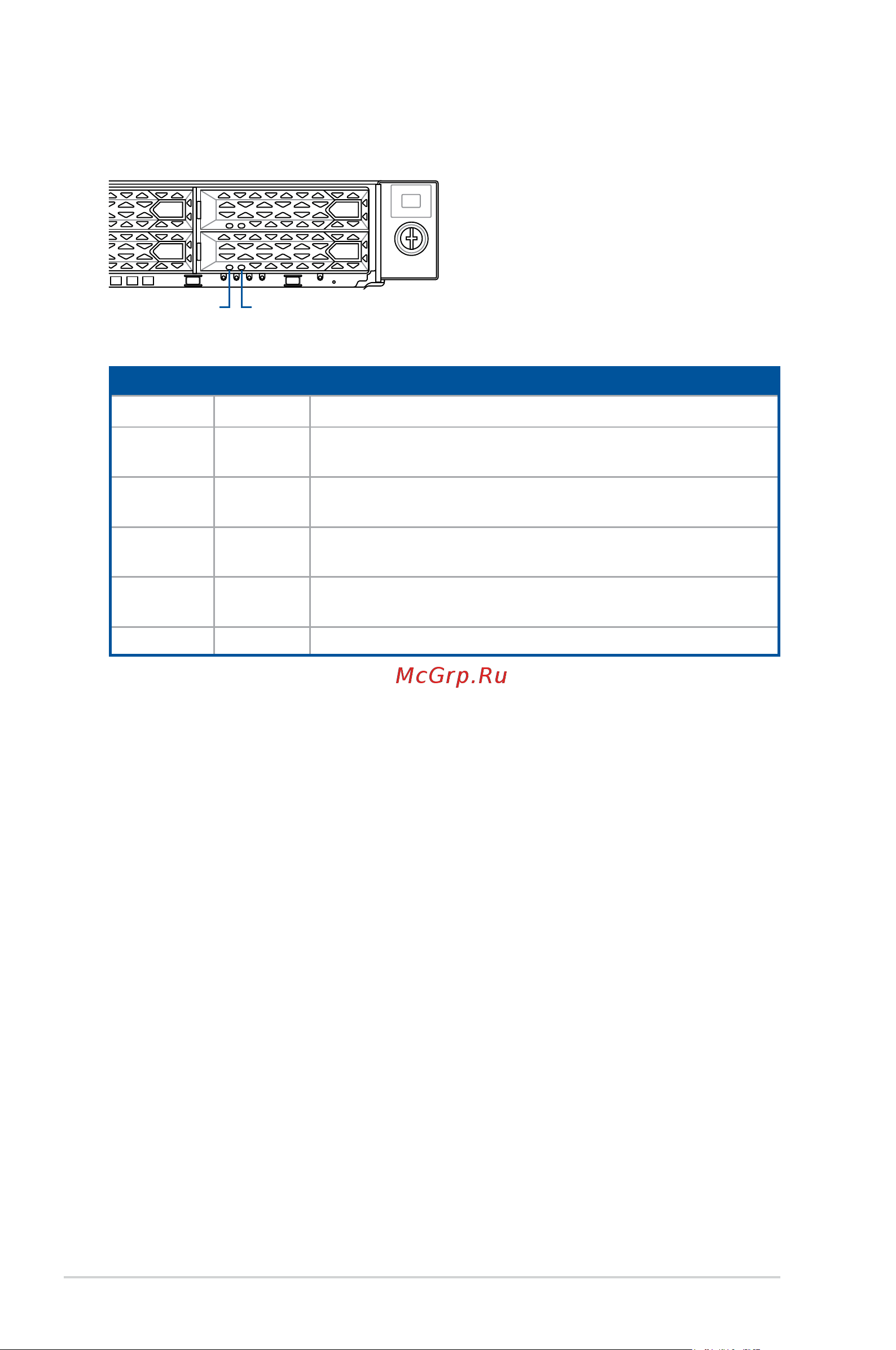 Asus RS700A-E11-RS12U [20/186] Storage device status led