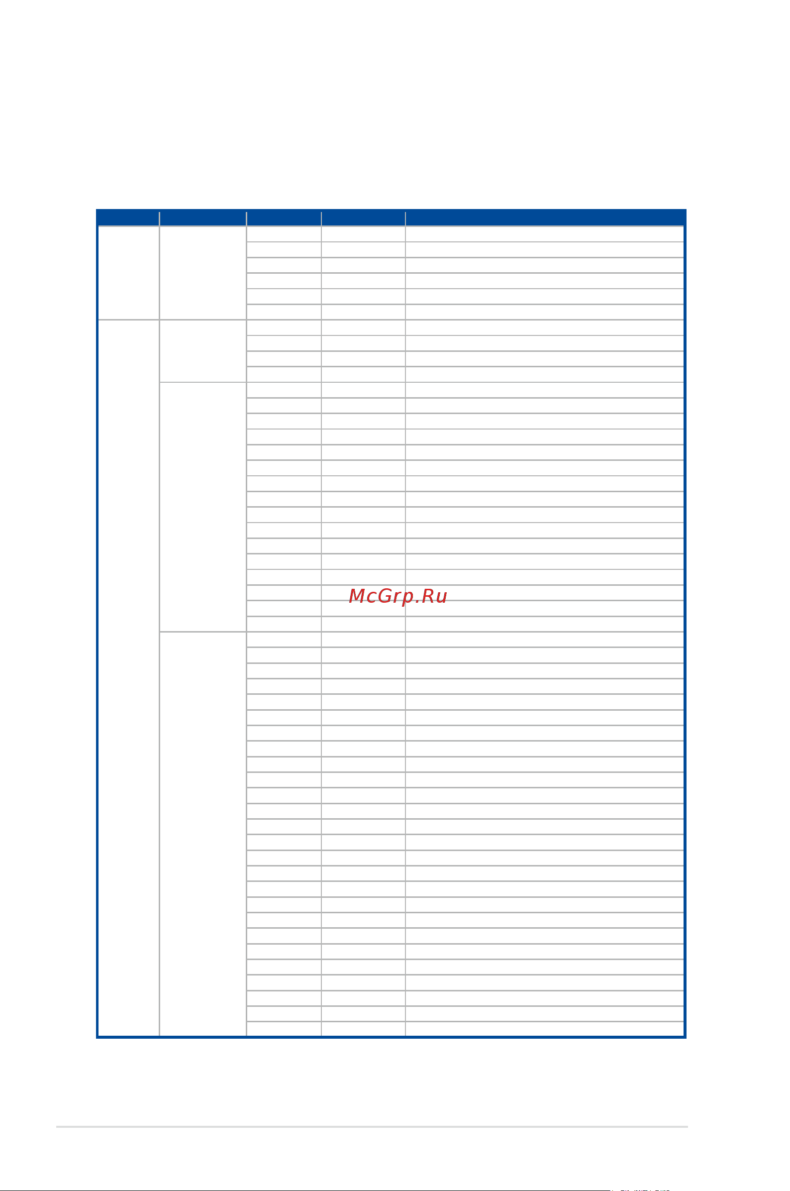 Asus ESC4000A-E10 [20/150] Q code table