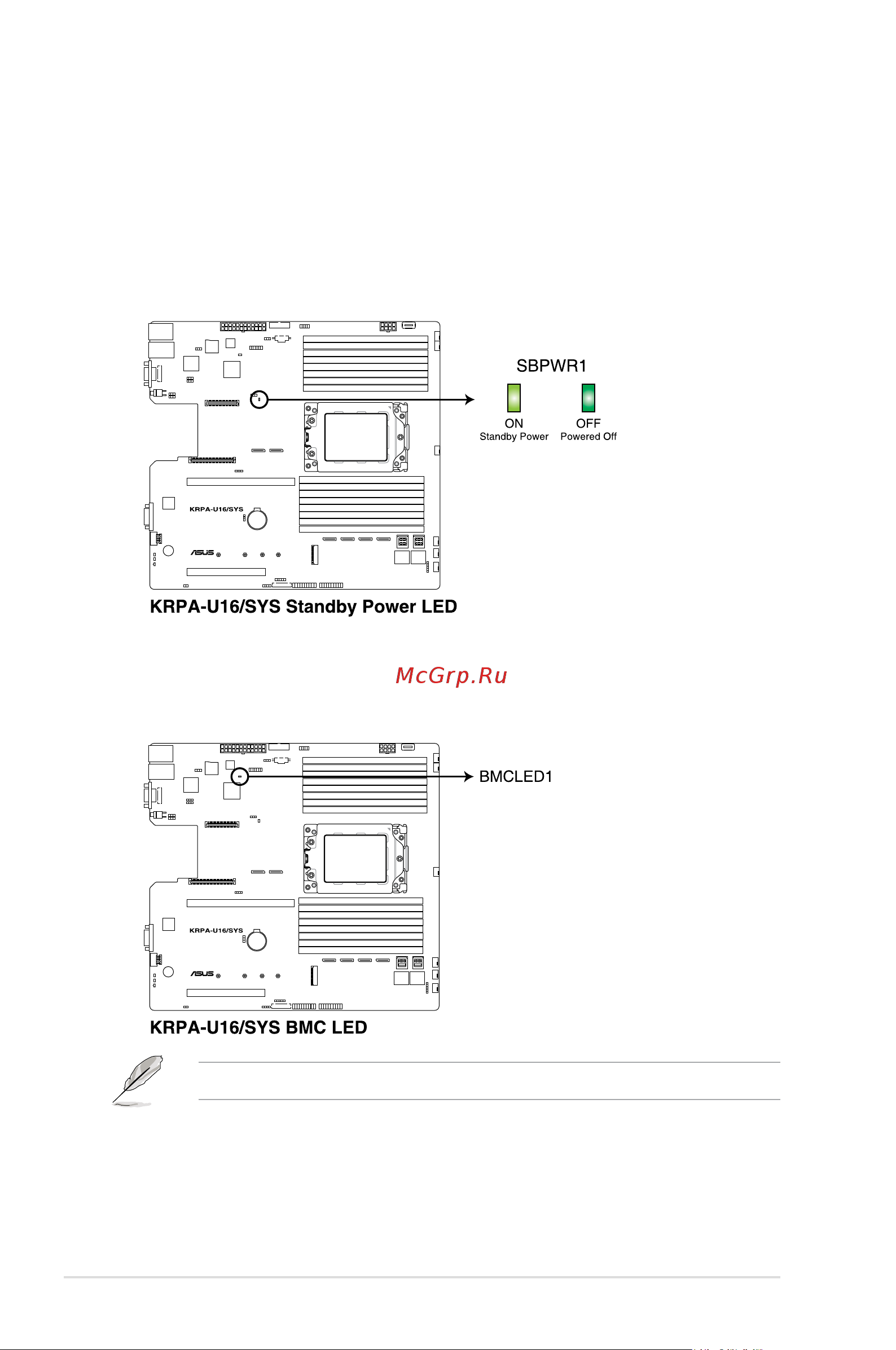 Asus RS500A-E10-RS4 [78/150] Onboard leds