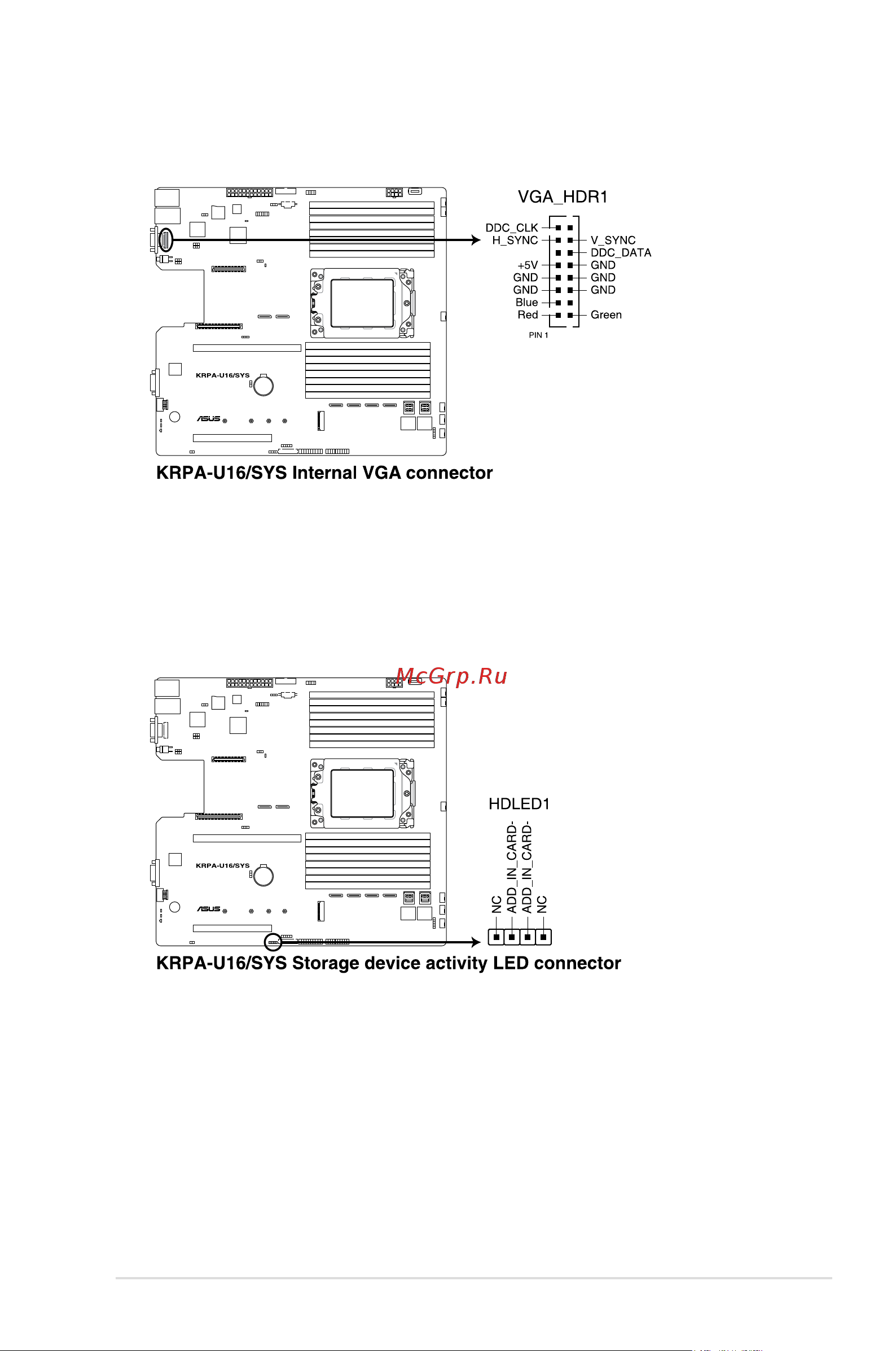 Asus RS500A-E10-RS4 Руководство пользователя онлайн [87/150] 596731