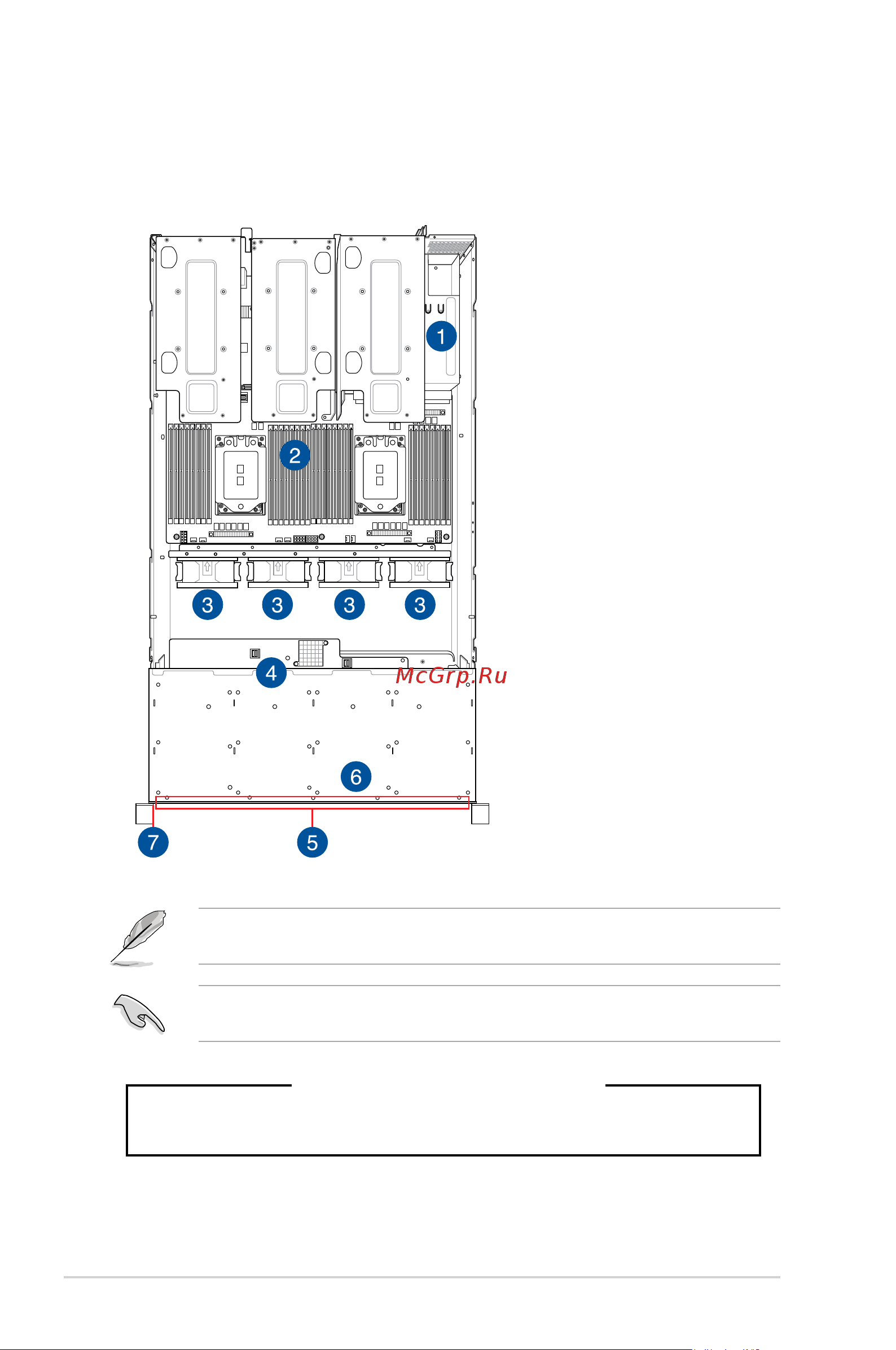 Asus RS720A-E9-RS24V2 [16/156] Internal features