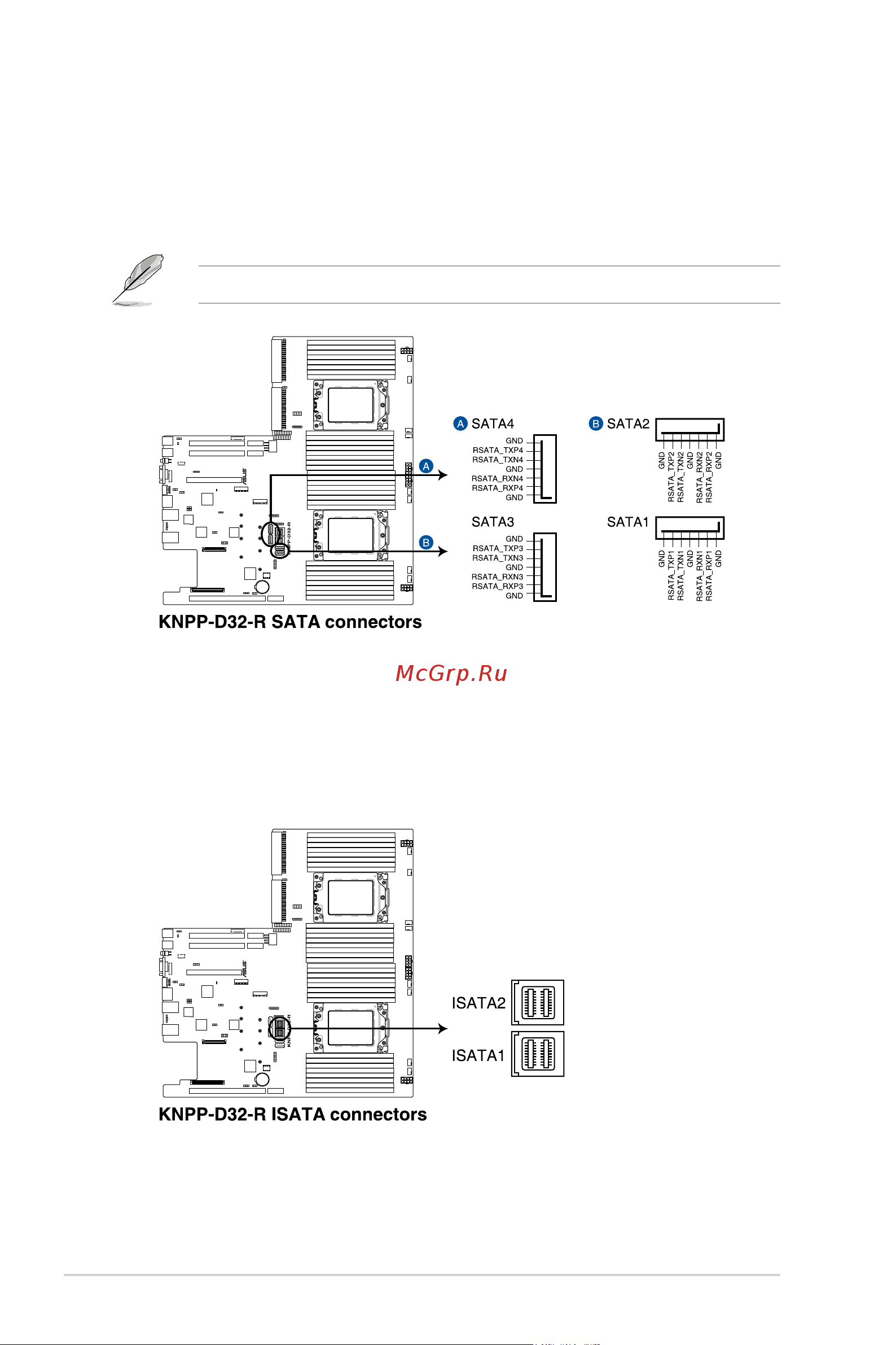 Asus RS700A-E9-RS4V2 [110/192] Internal connectors
