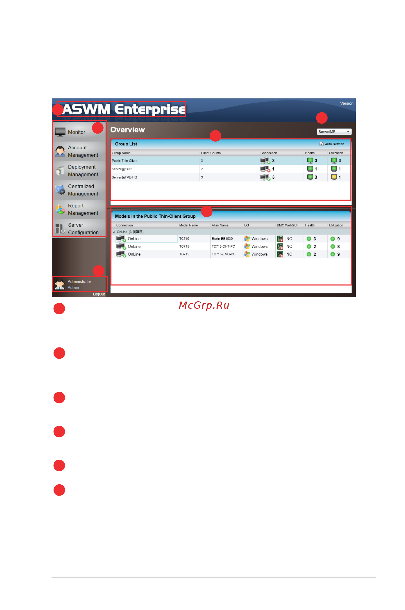 Asus RS540-E8-RS36-ECP [20/112] The main page