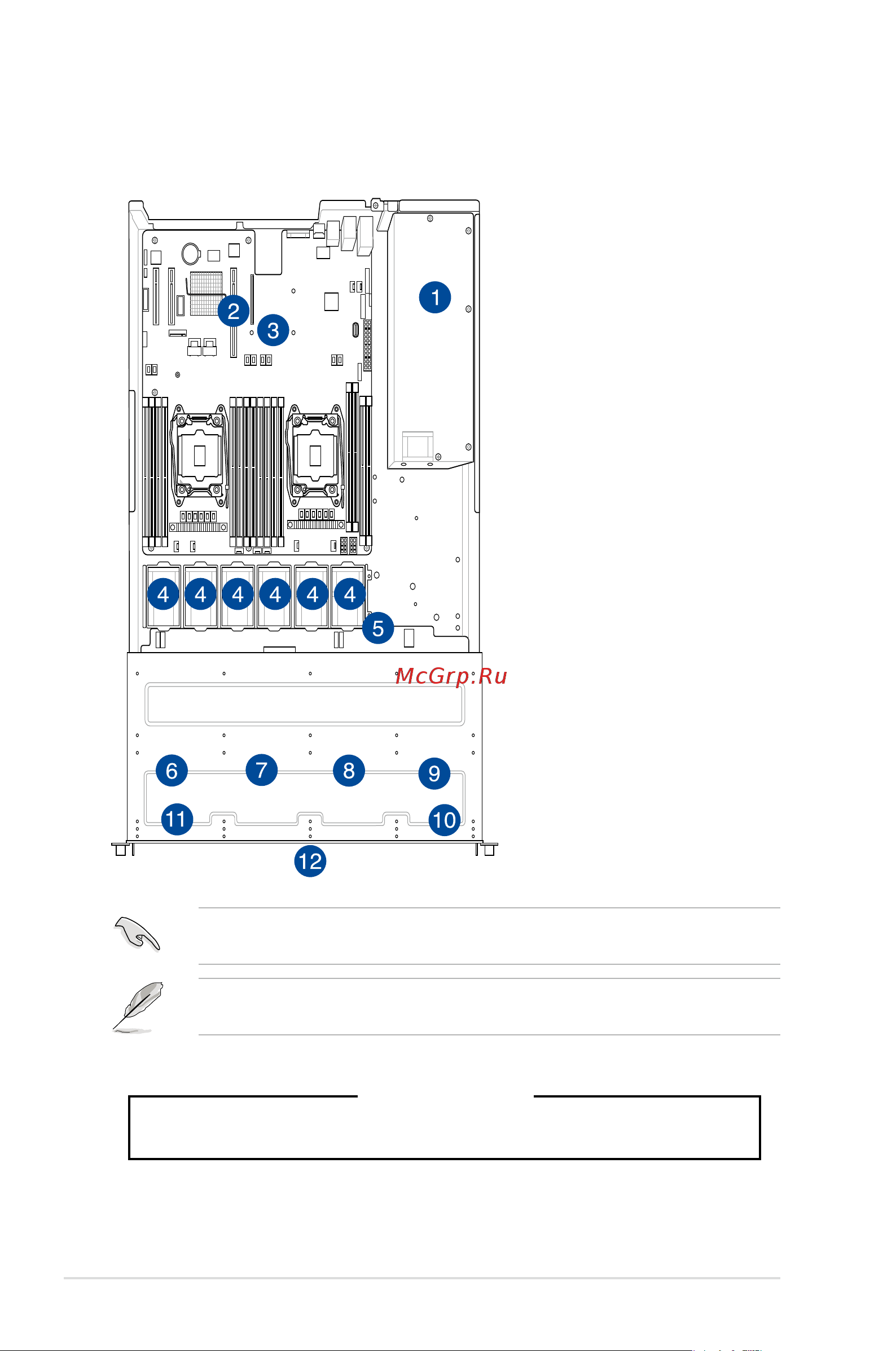 Asus RS500-E8-RS4 V2 [20/198] Internal features