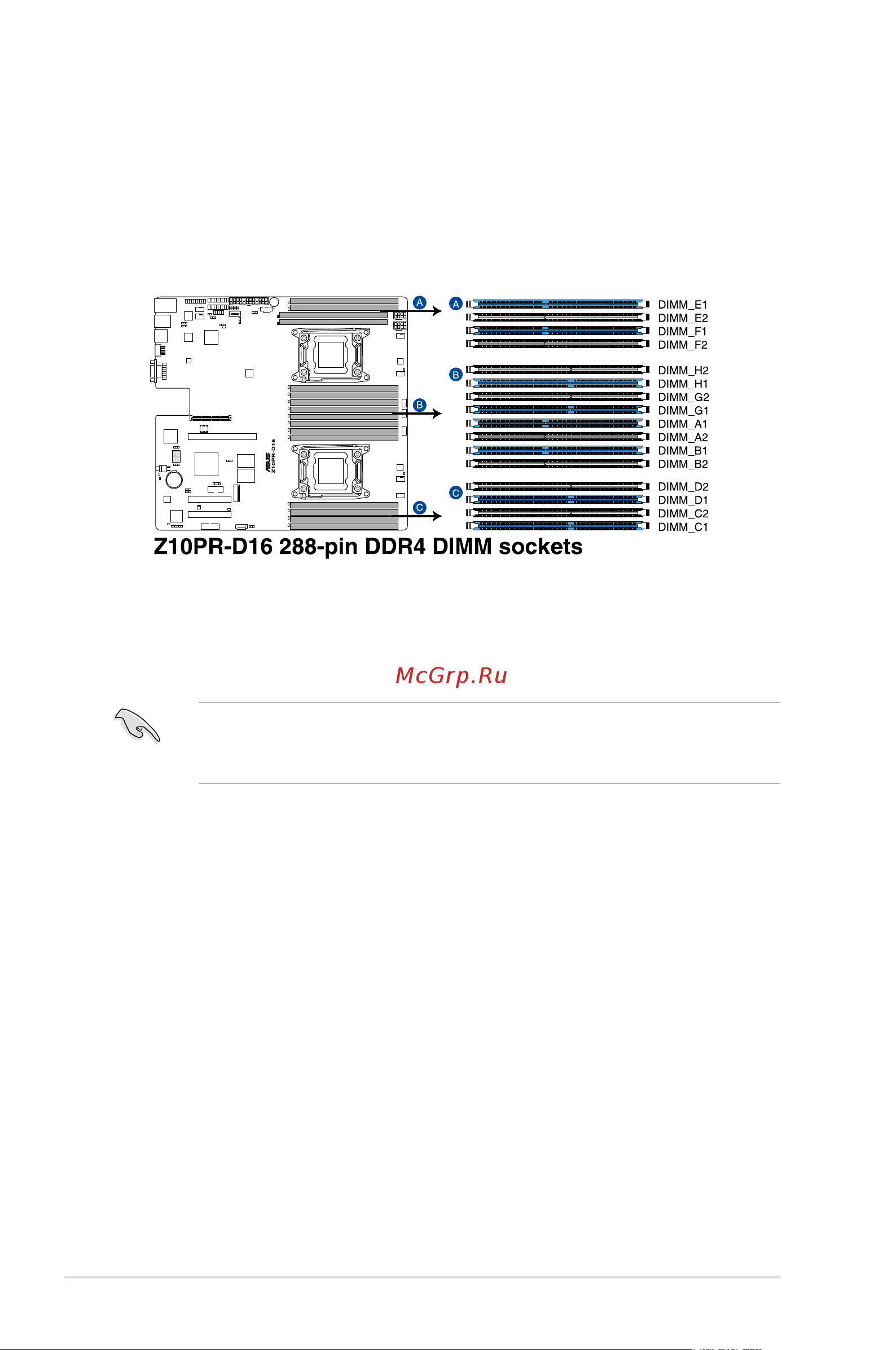 Asus RS500-E8-RS4 V2 [32/198] Overview
