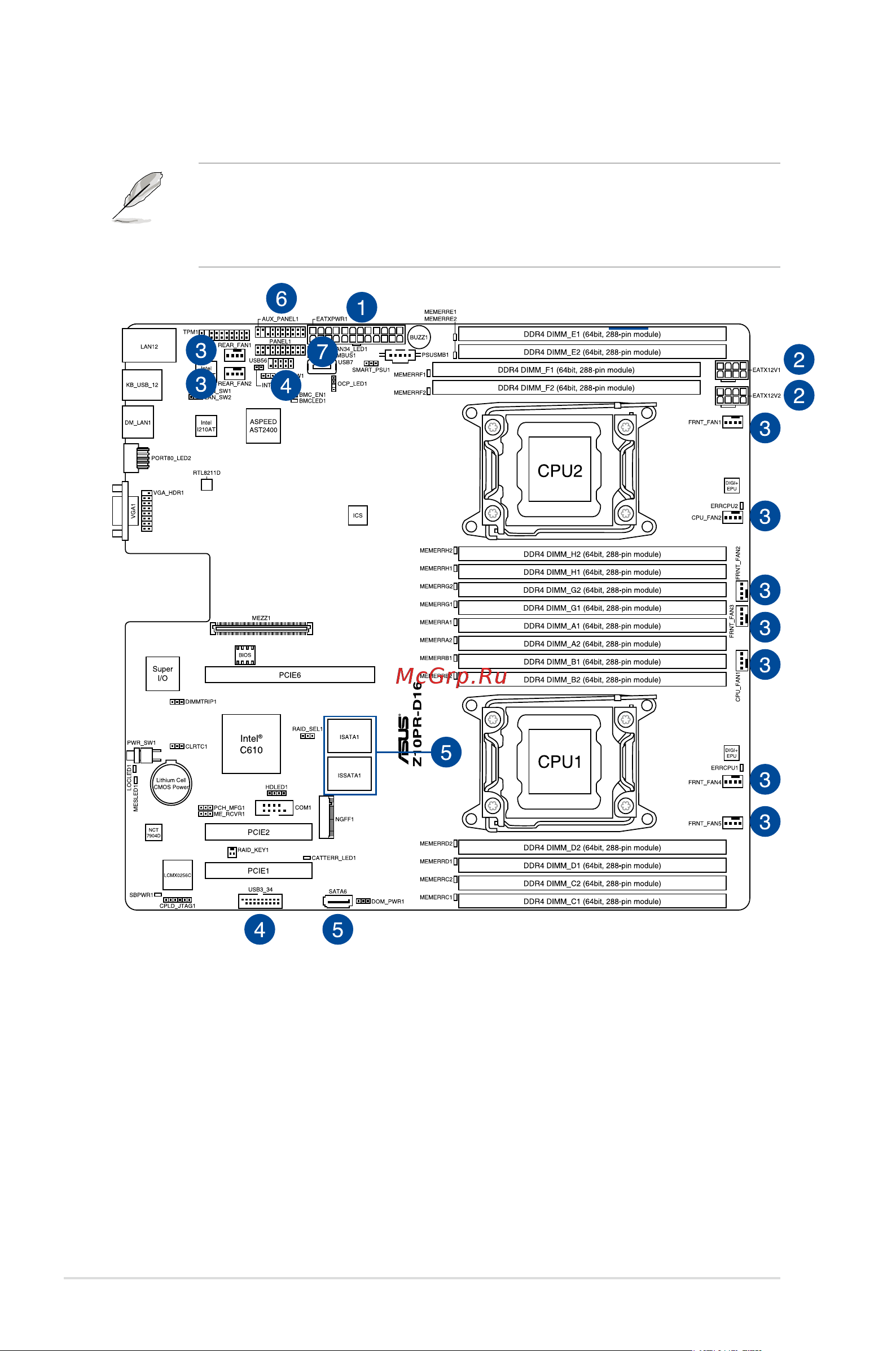 Asus RS500-E8-RS4 V2 [46/198] Cable connections