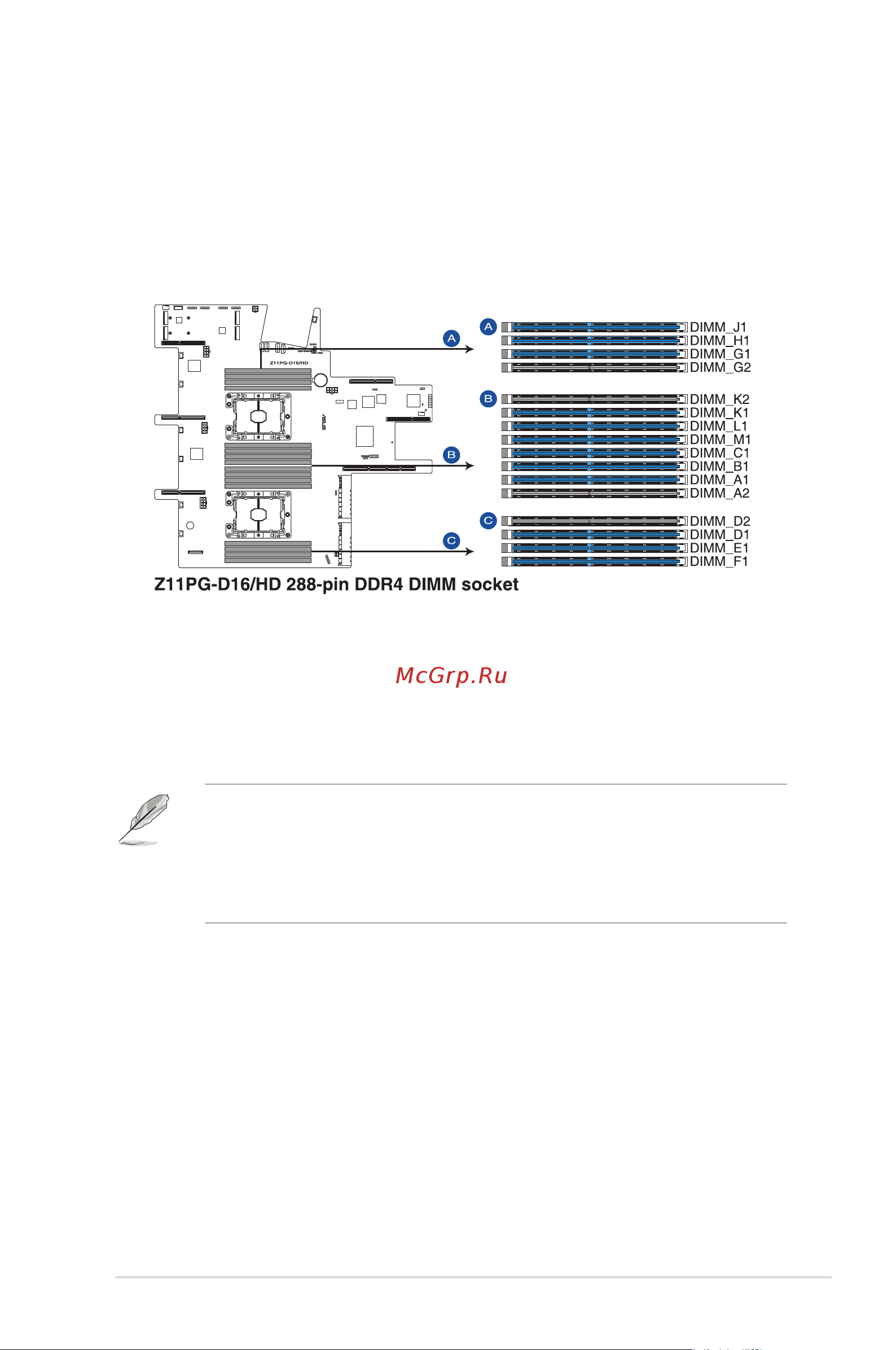 Asus ESC4000 DHD G4 [31/178] System memory