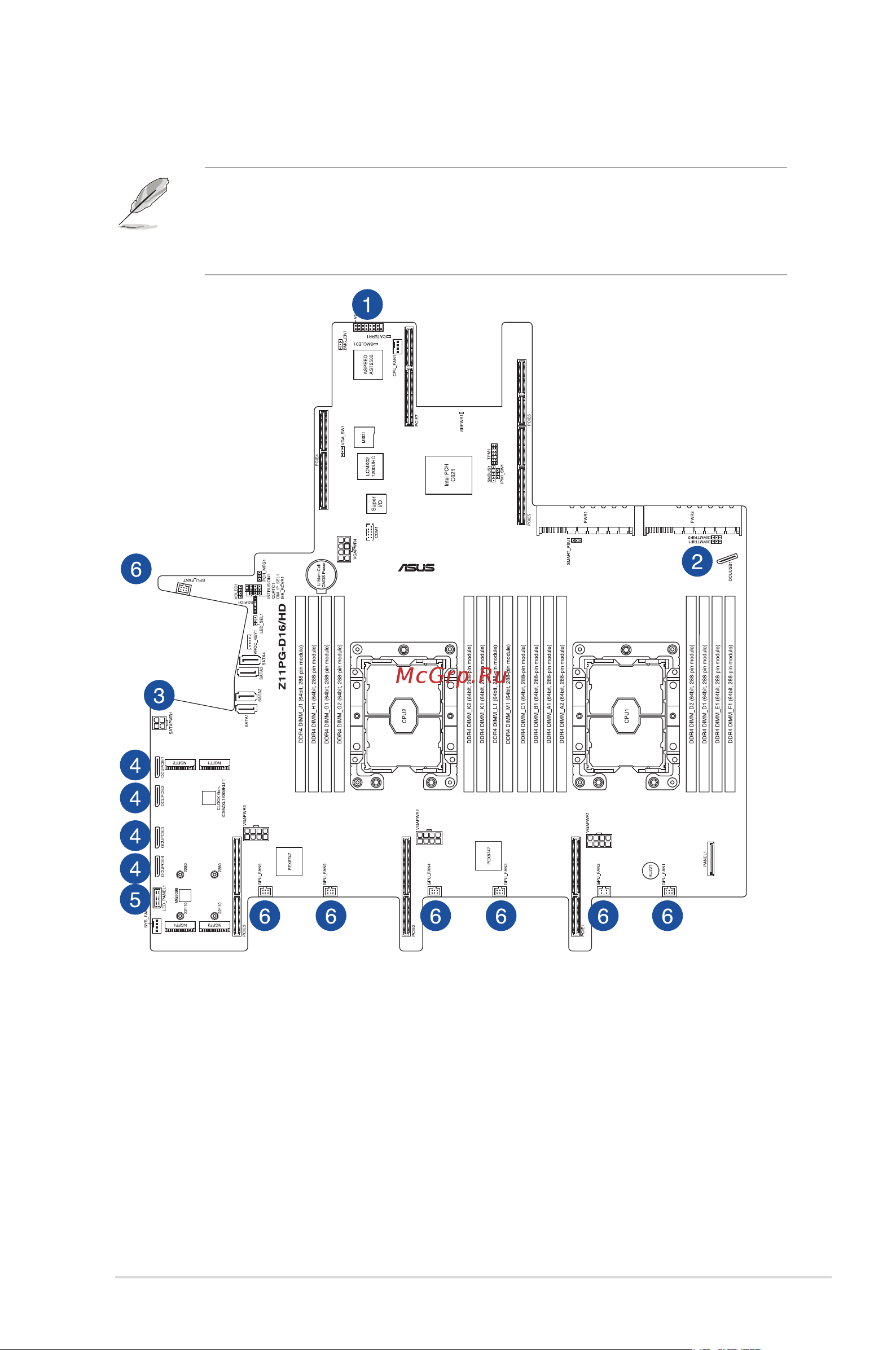 Asus ESC4000 DHD G4 [61/178] Cable connections