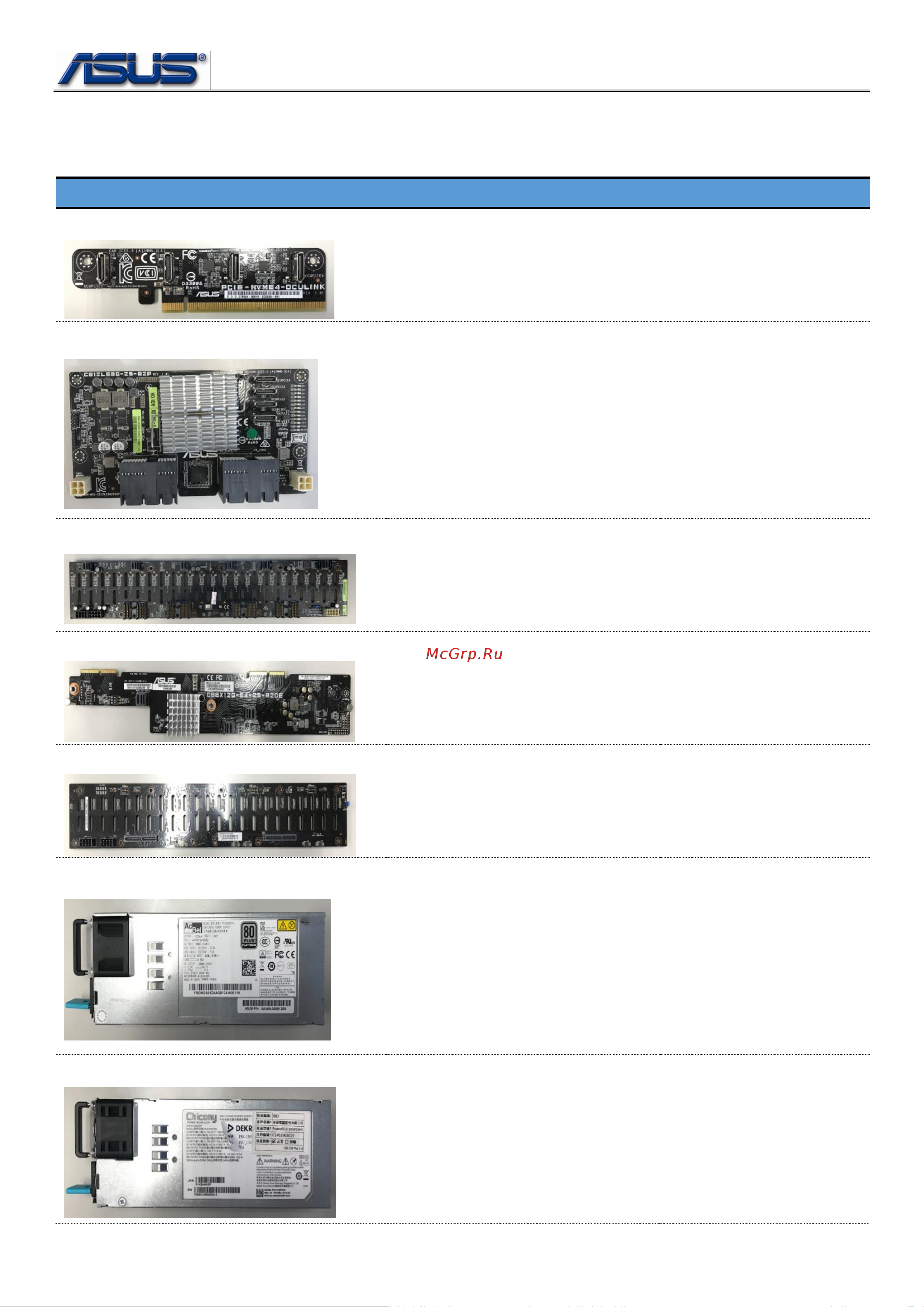 Asus RS720-E9-RS24-U [2/4] Component description part no