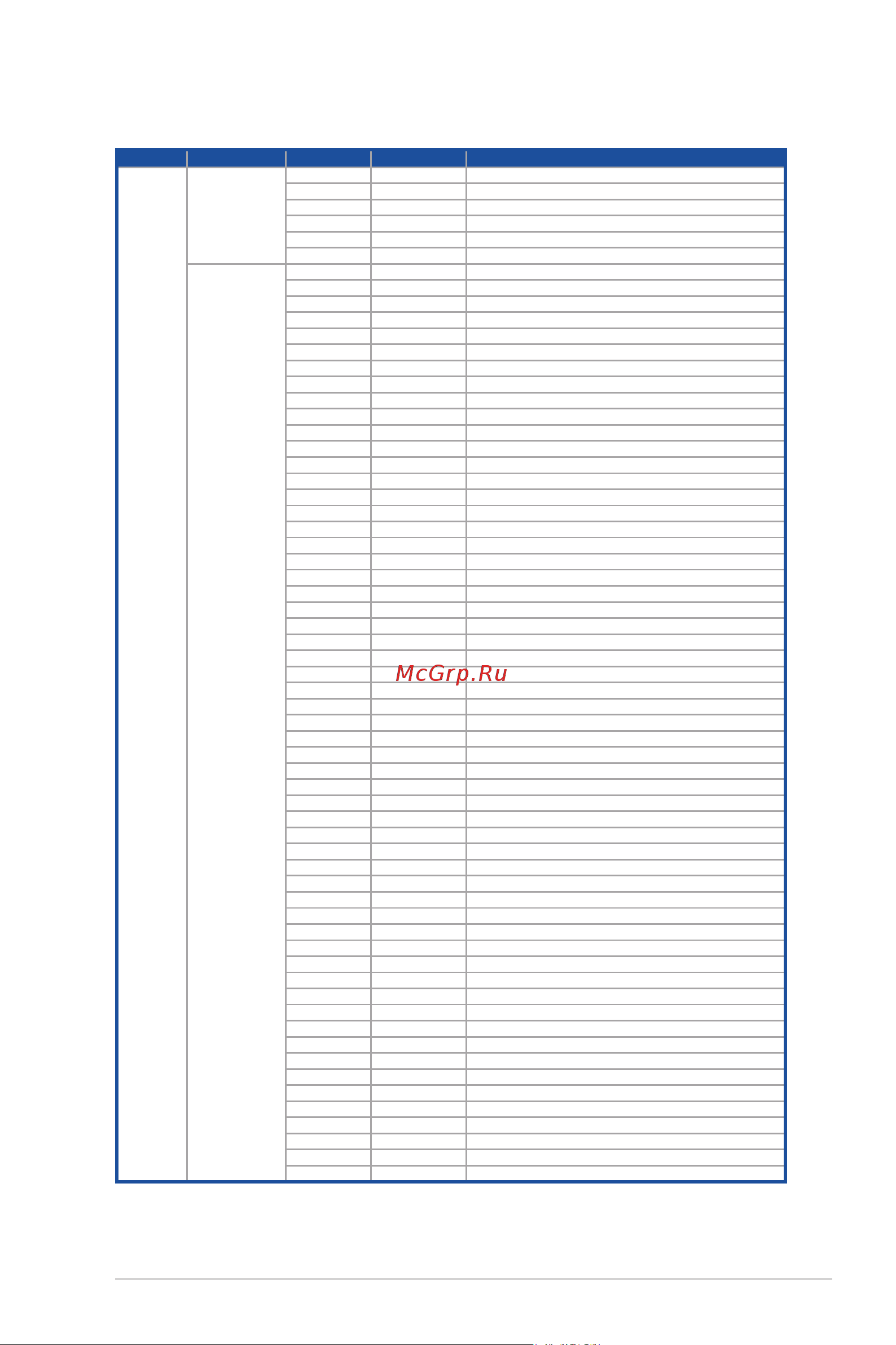Asus RS100-E10-PI2 [75/168] Q code table
